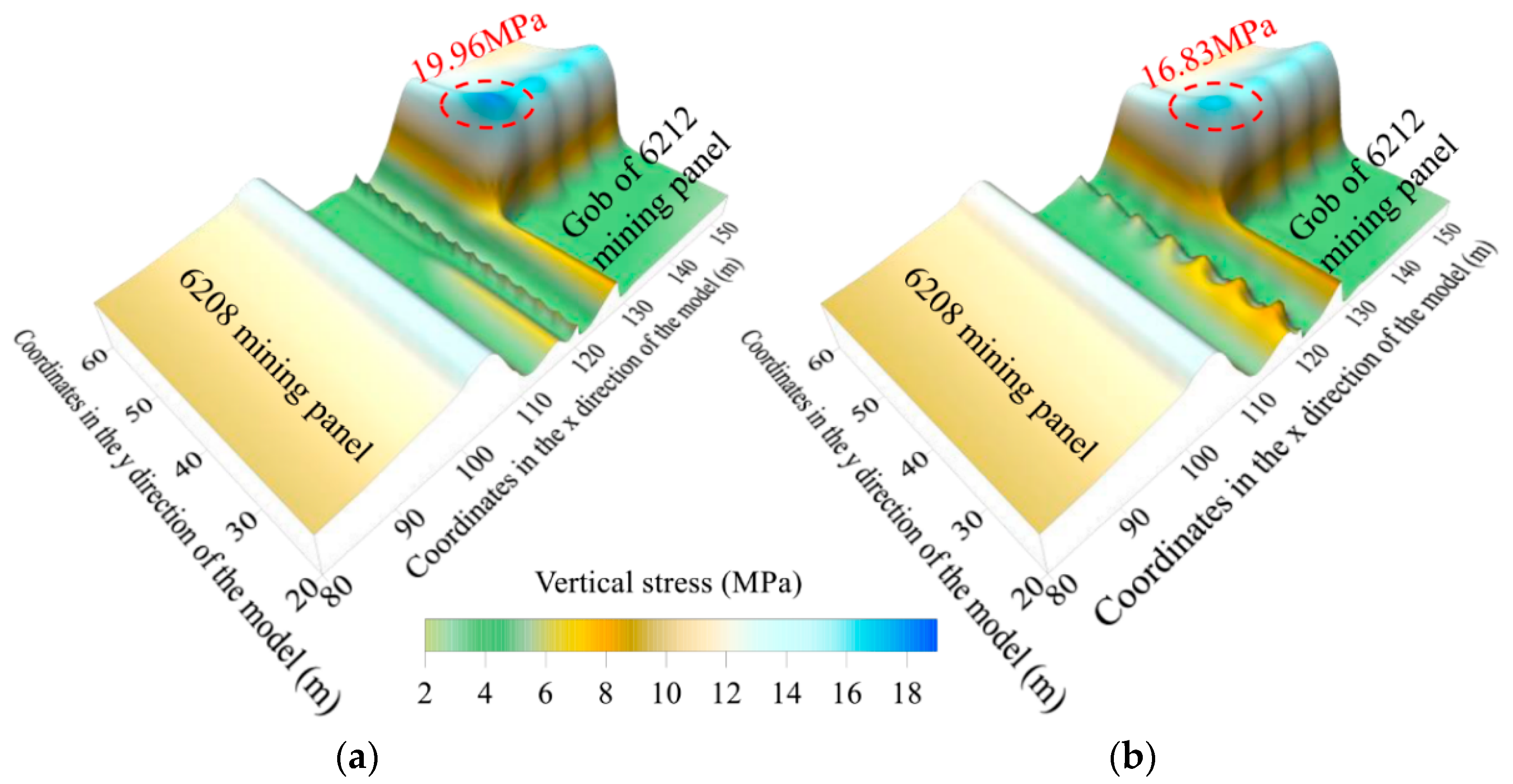 Energies 13 03084 g017