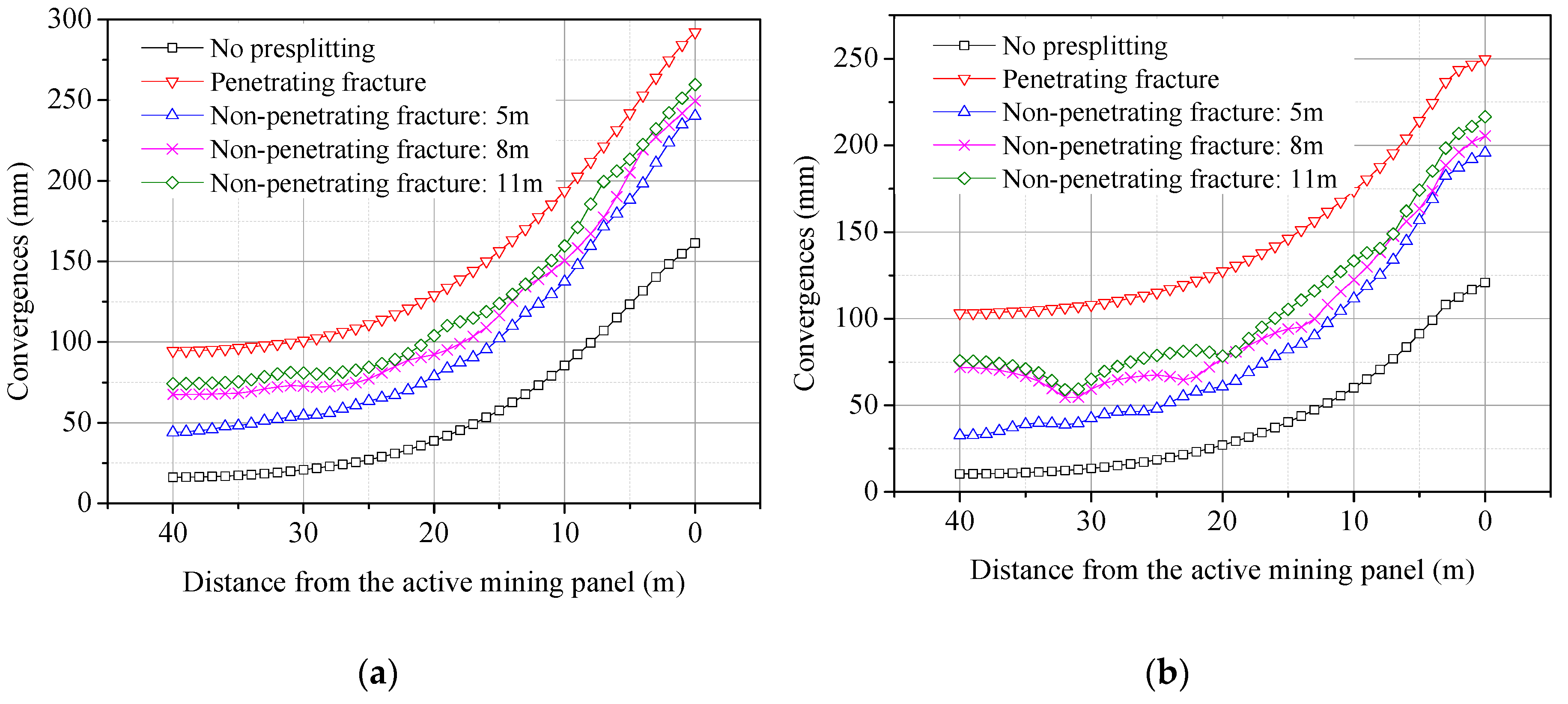 Energies 13 03084 g019