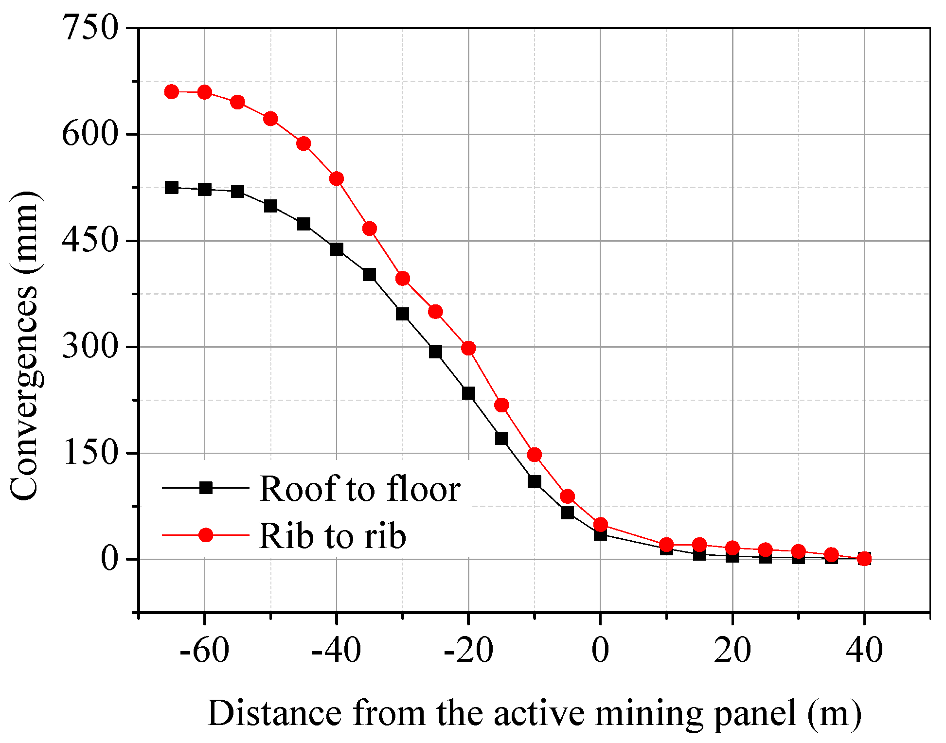Energies 13 03084 g021