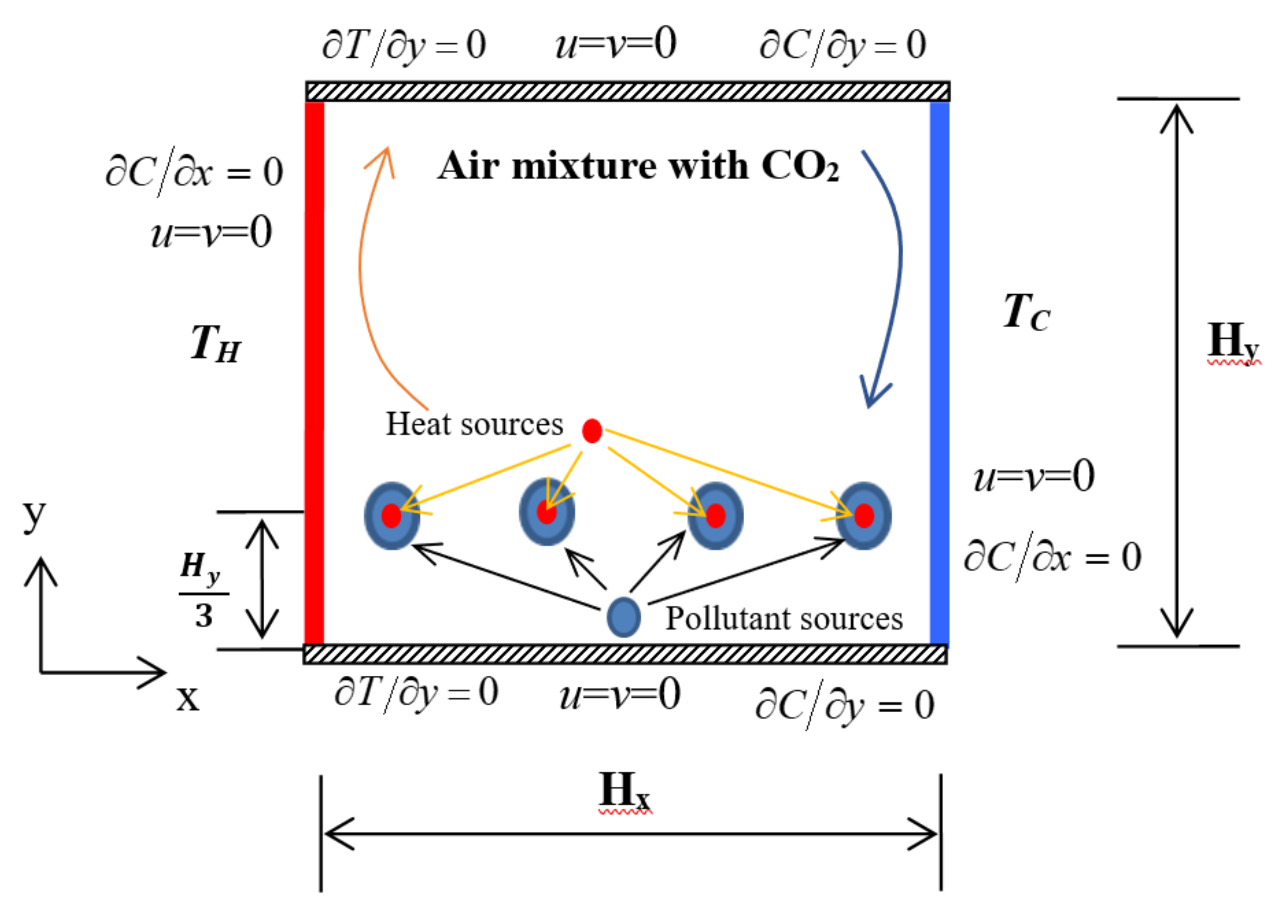 Energies 13 03085 g001