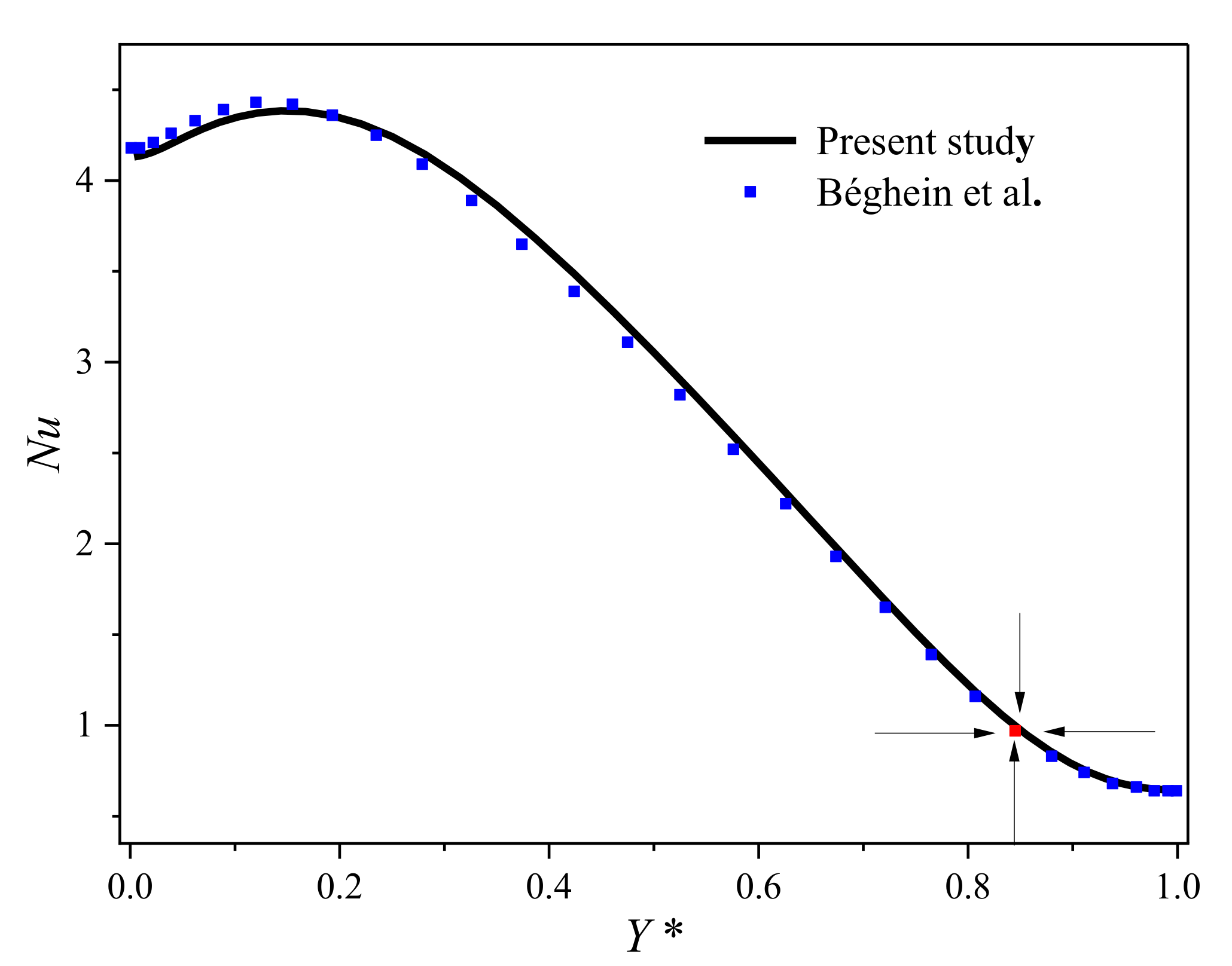 Energies 13 03085 g002