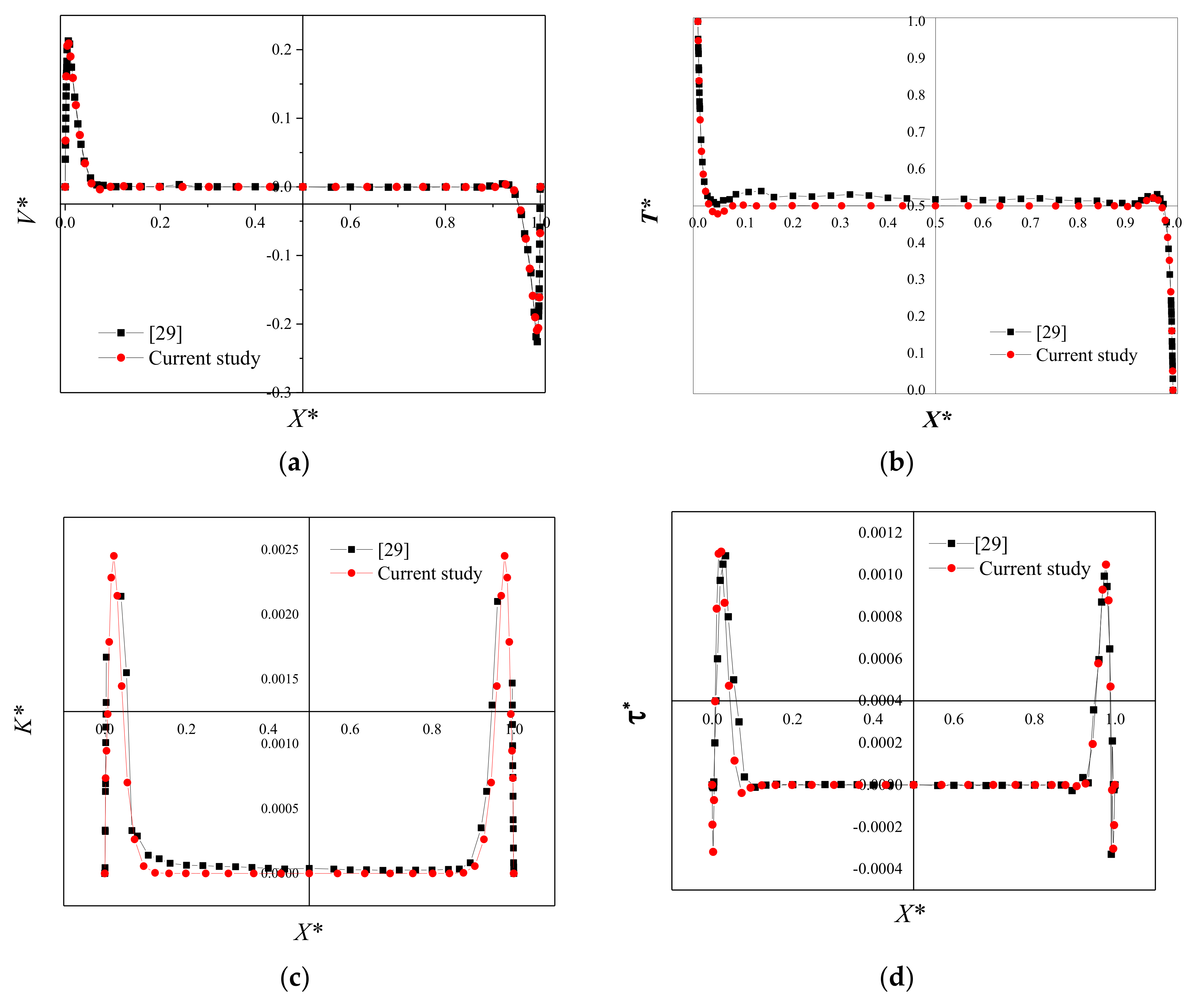 Energies 13 03085 g003