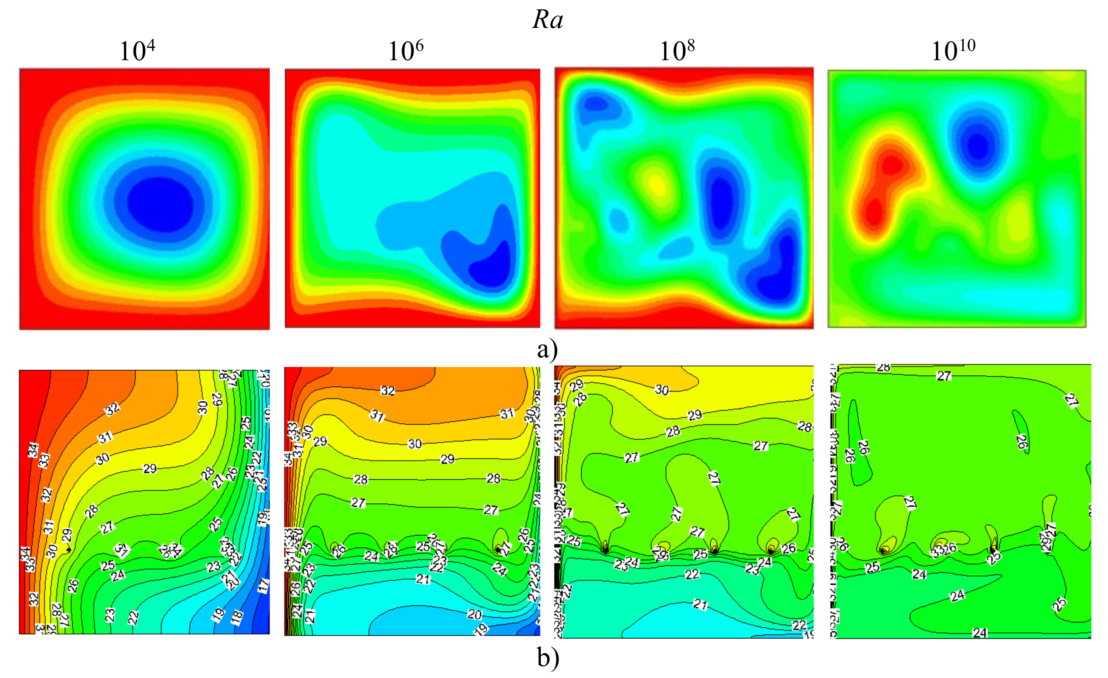 Energies 13 03085 g004