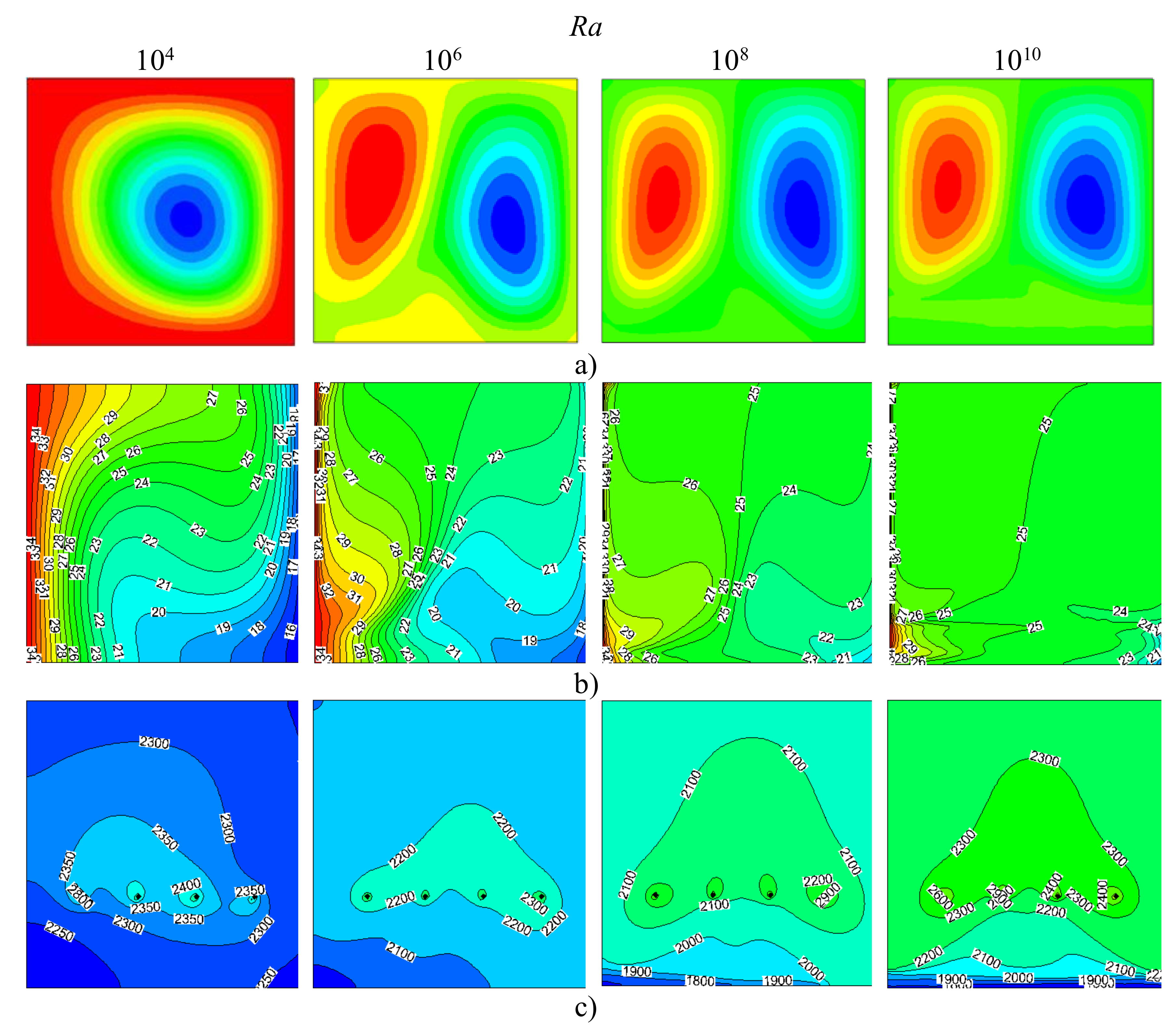 Energies 13 03085 g005