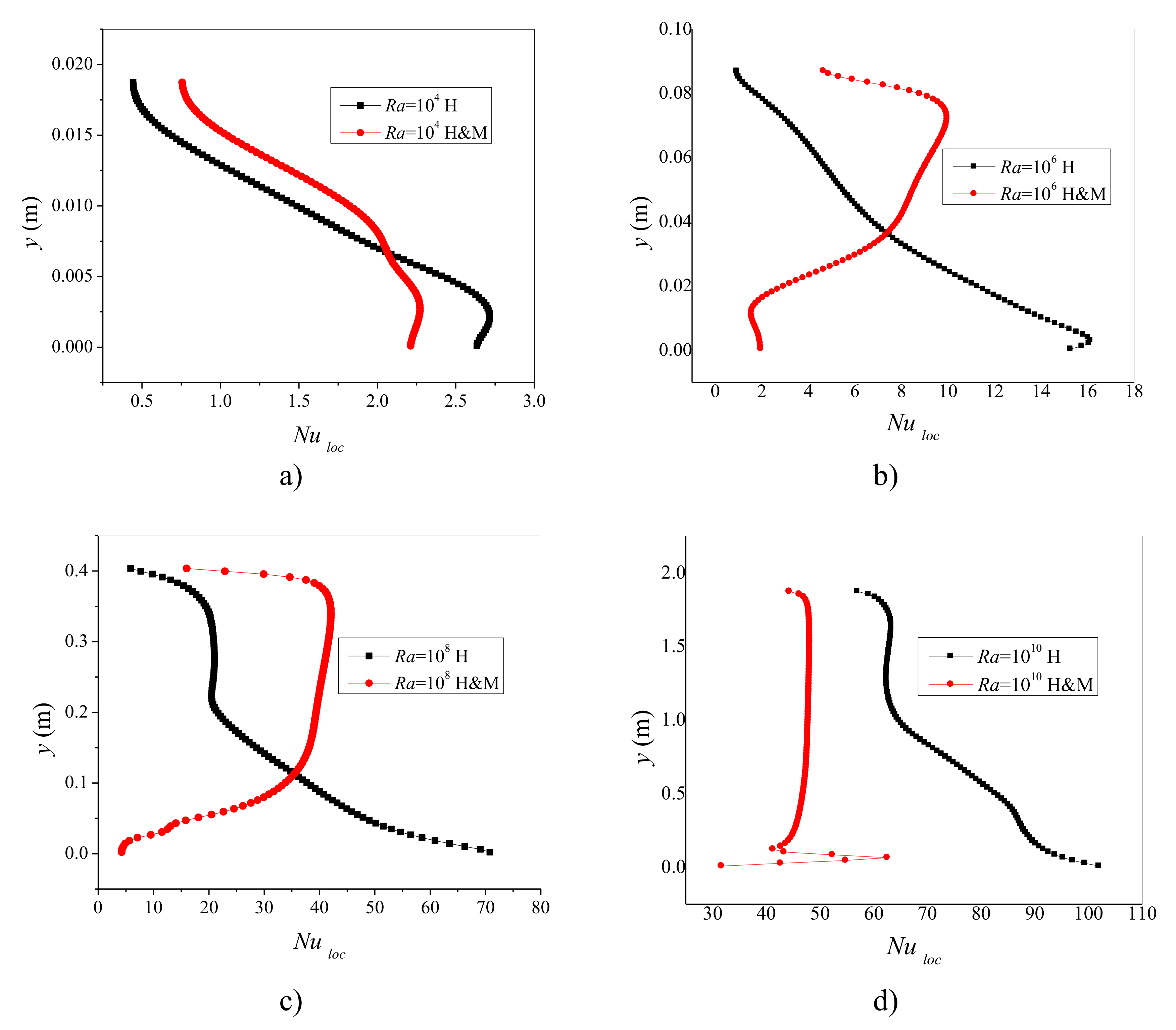 Energies 13 03085 g009
