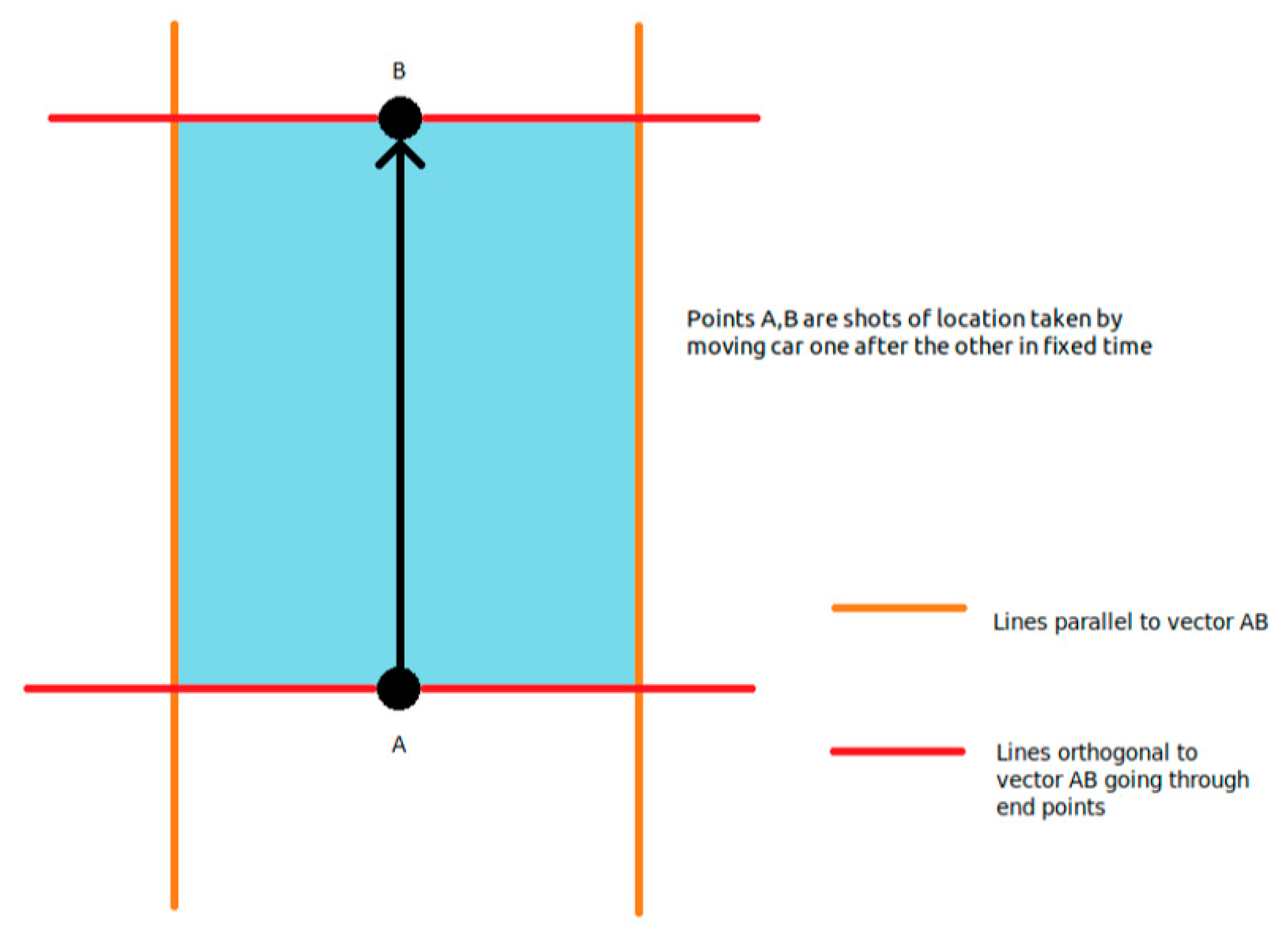 Energies 13 03087 g004