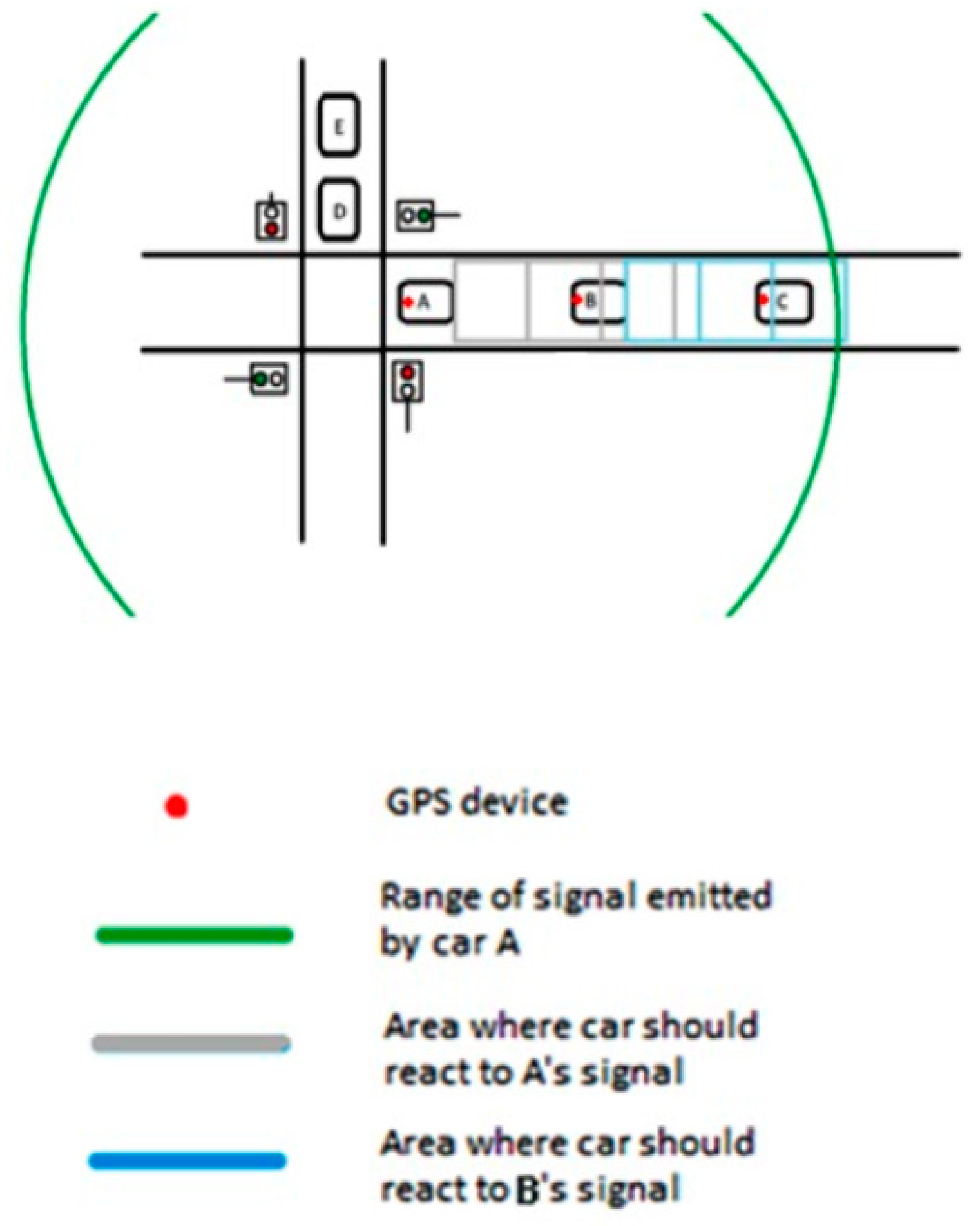 Energies 13 03087 g006
