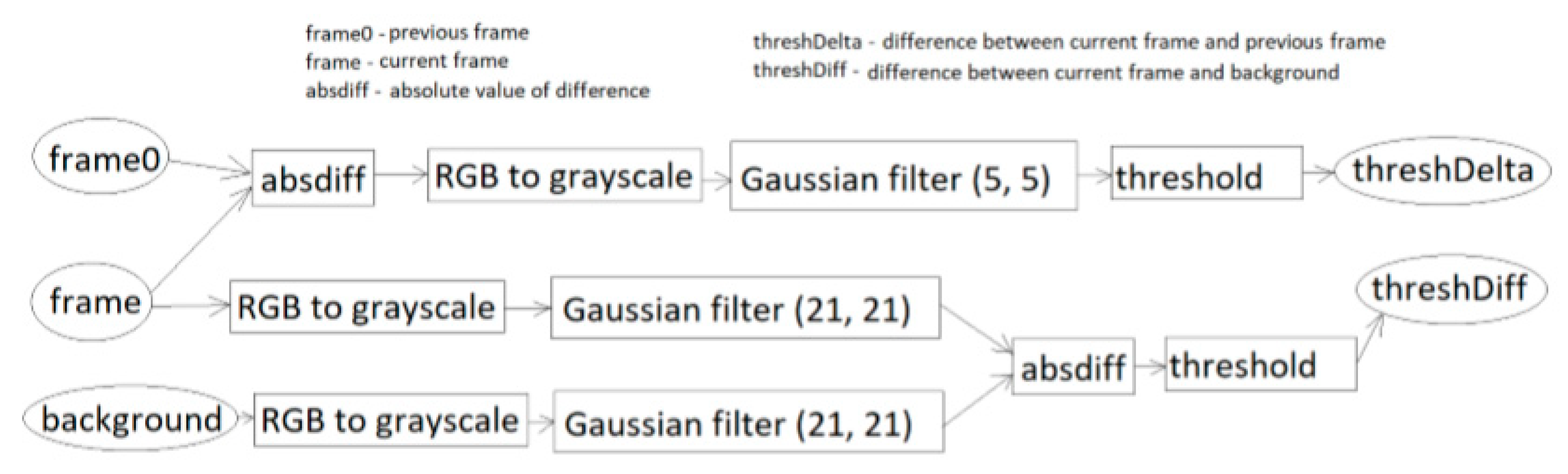 Energies 13 03087 g010
