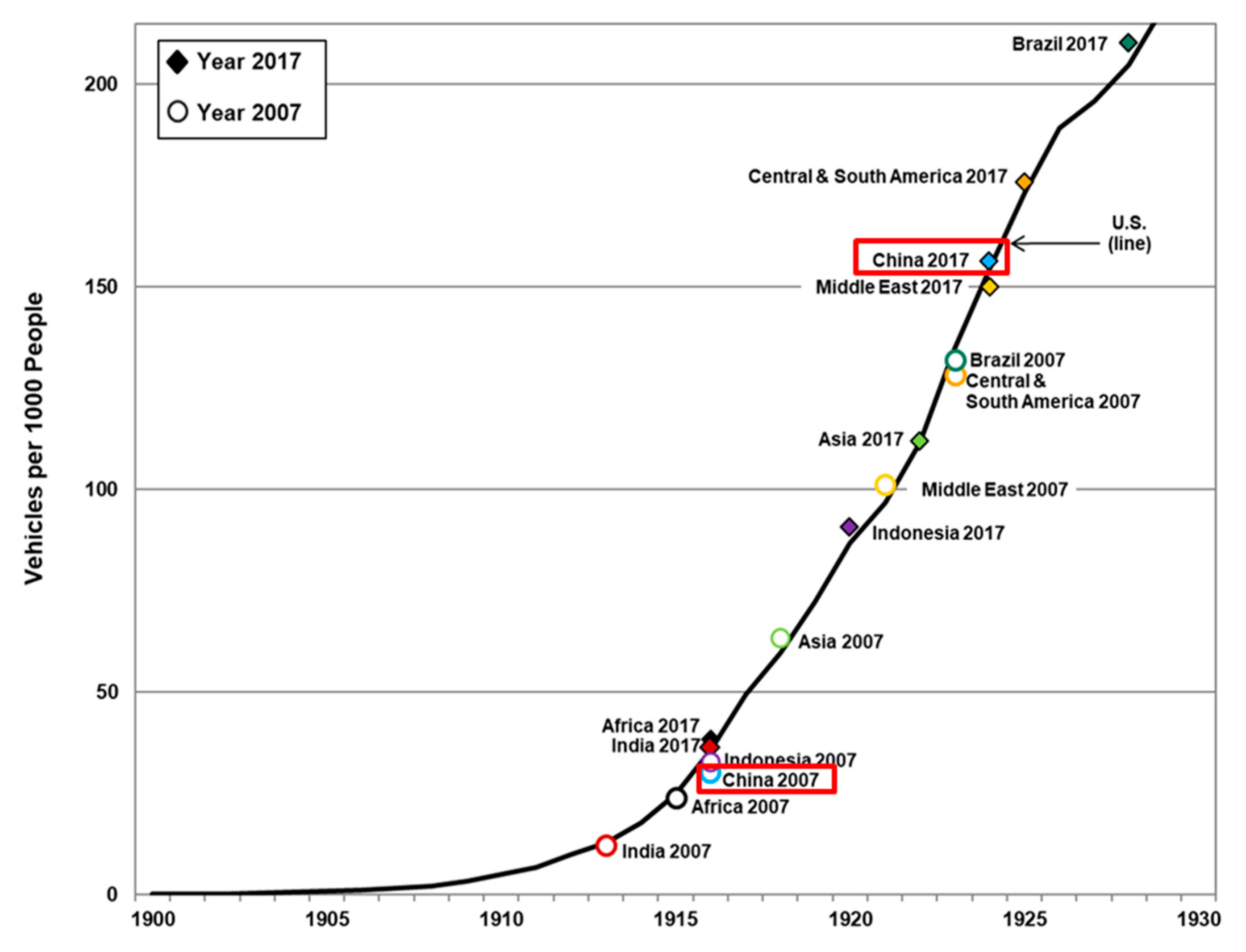 Energies 13 03088 g001 Energies 13 03088 g001