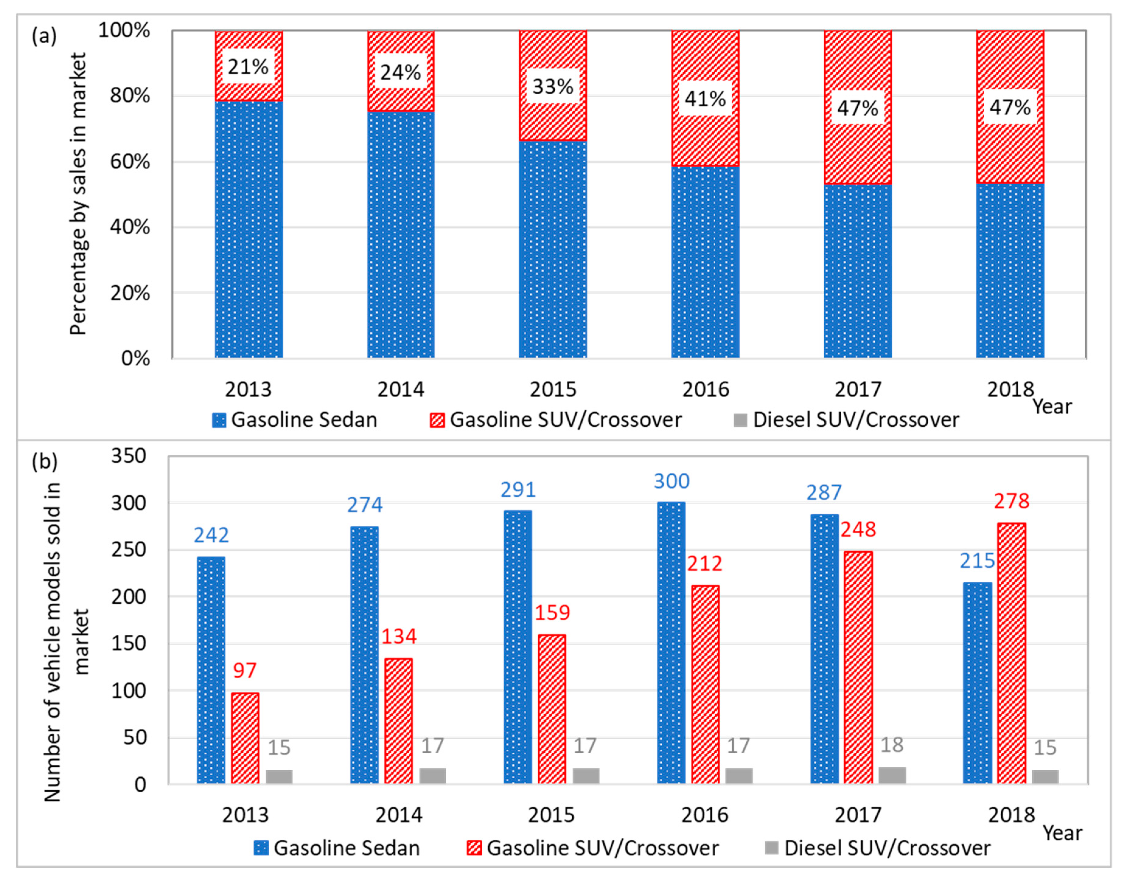 Energies 13 03088 g002 Energies 13 03088 g002