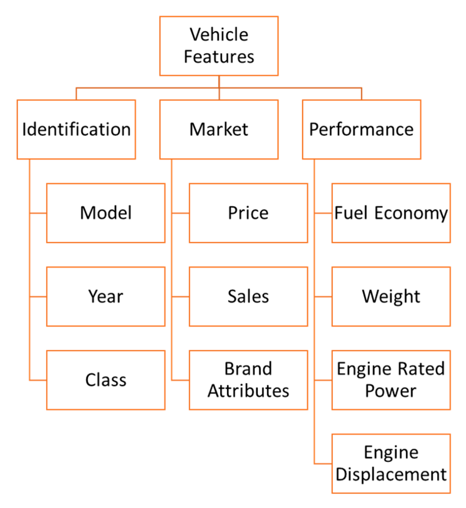 Energies 13 03088 g003 Energies 13 03088 g003