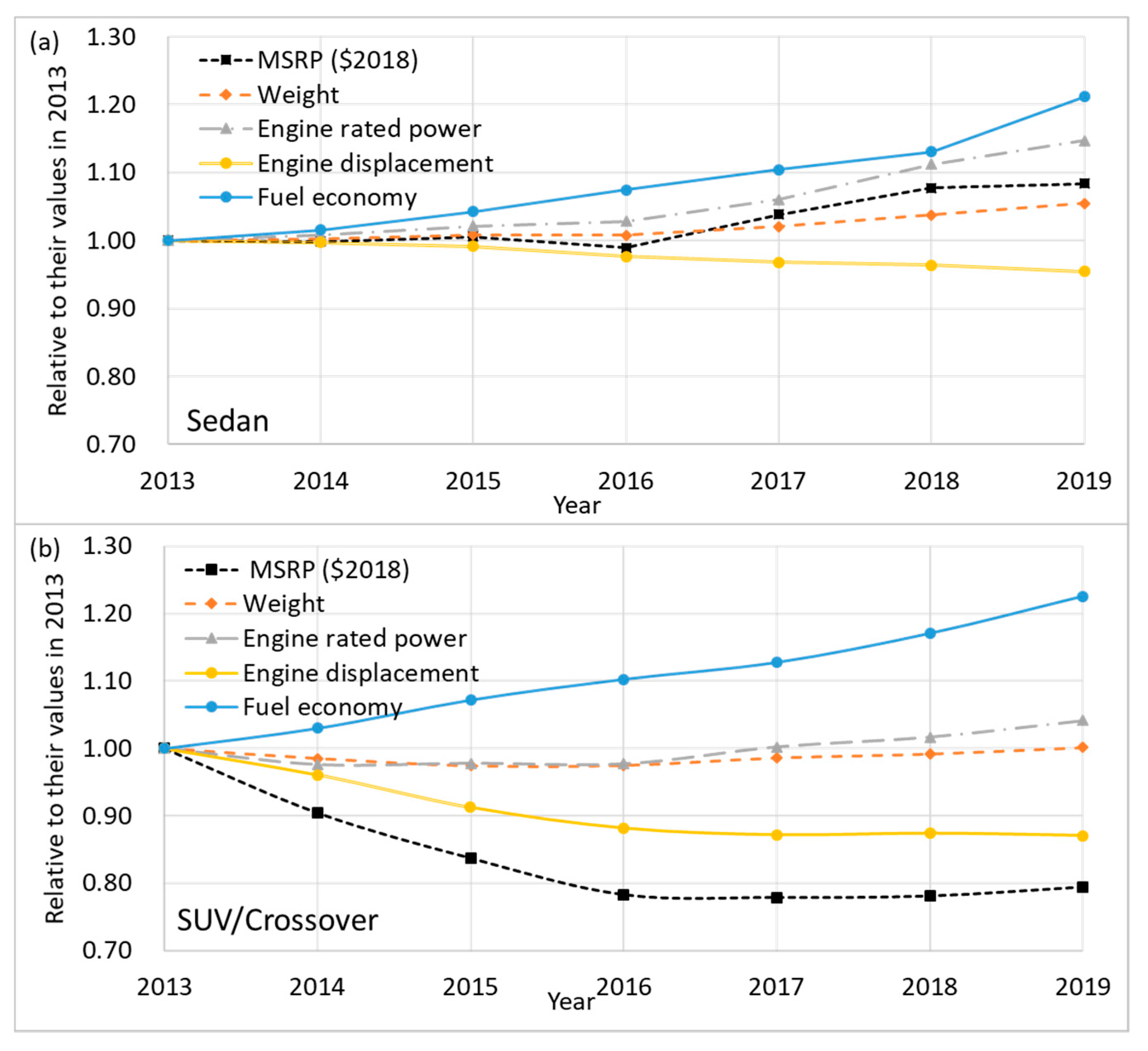 Energies 13 03088 g004 Energies 13 03088 g004