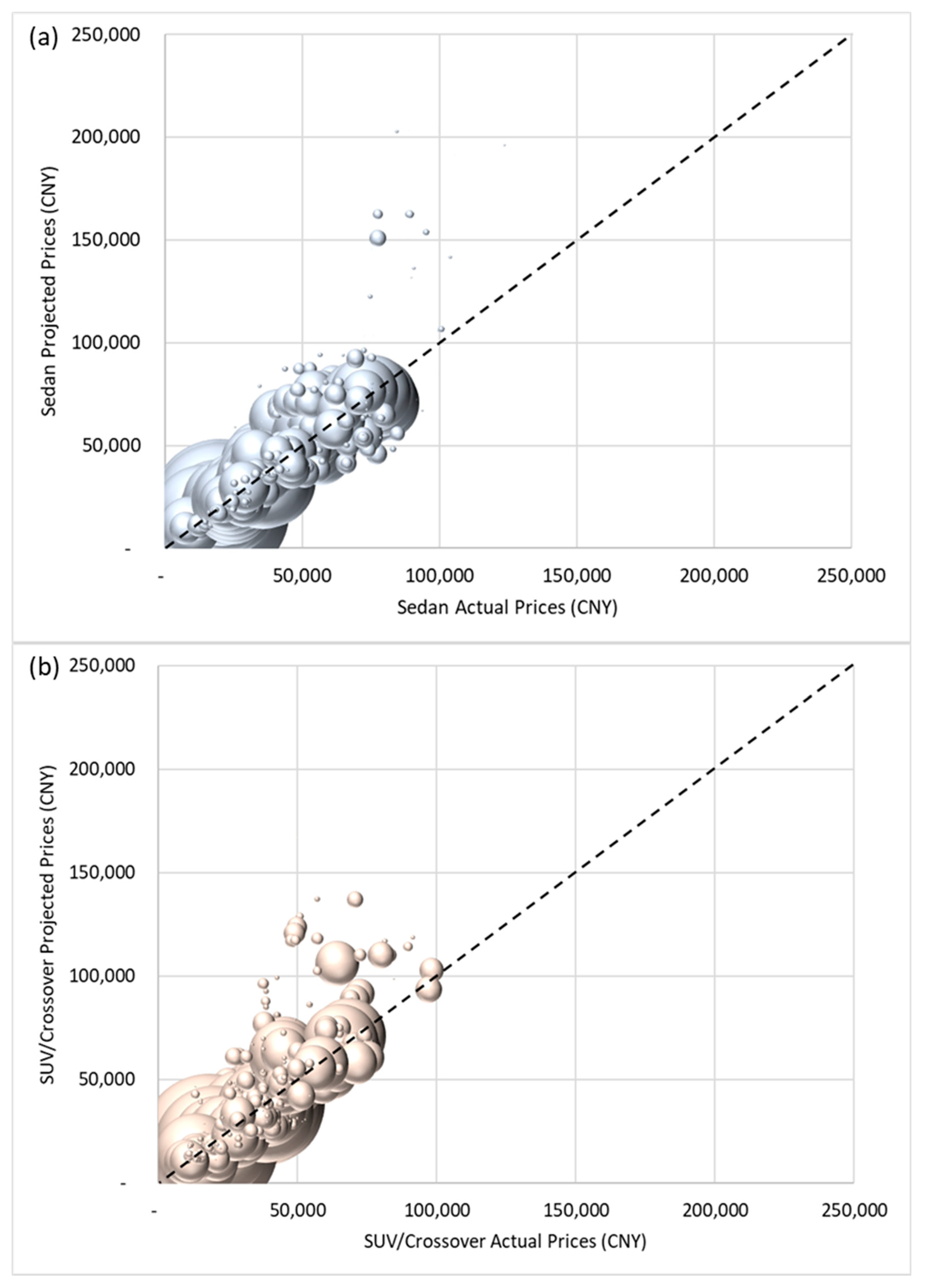 Energies 13 03088 g005 Energies 13 03088 g005