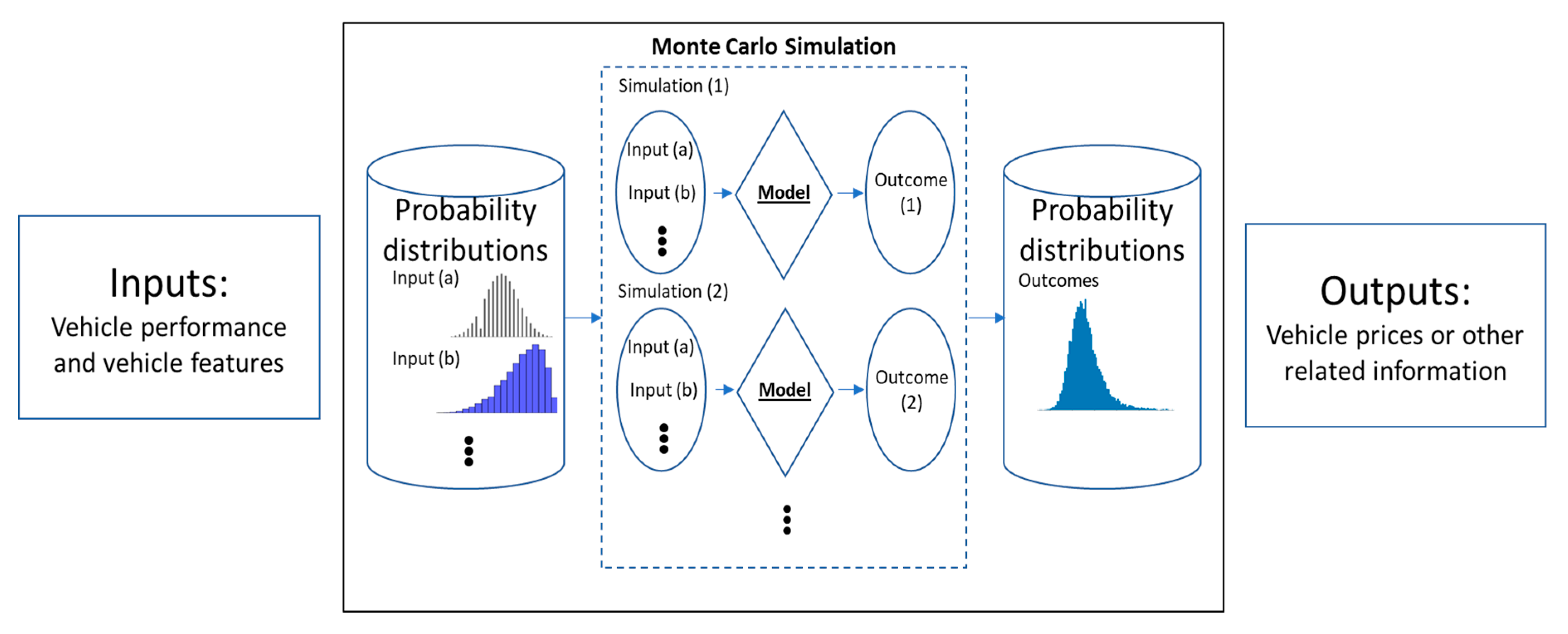 Energies 13 03088 g007 Energies 13 03088 g007