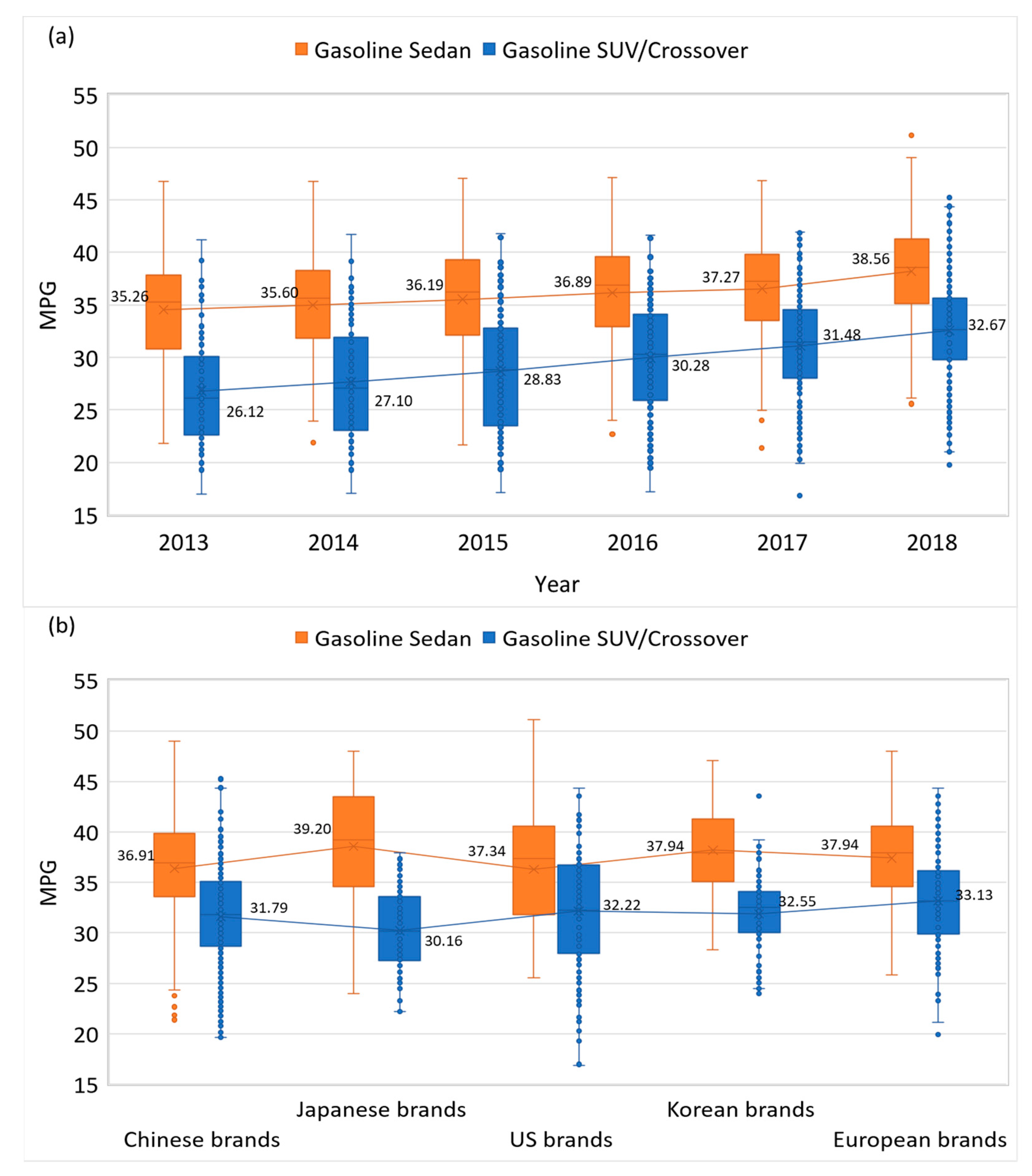 Energies 13 03088 g009 Energies 13 03088 g009