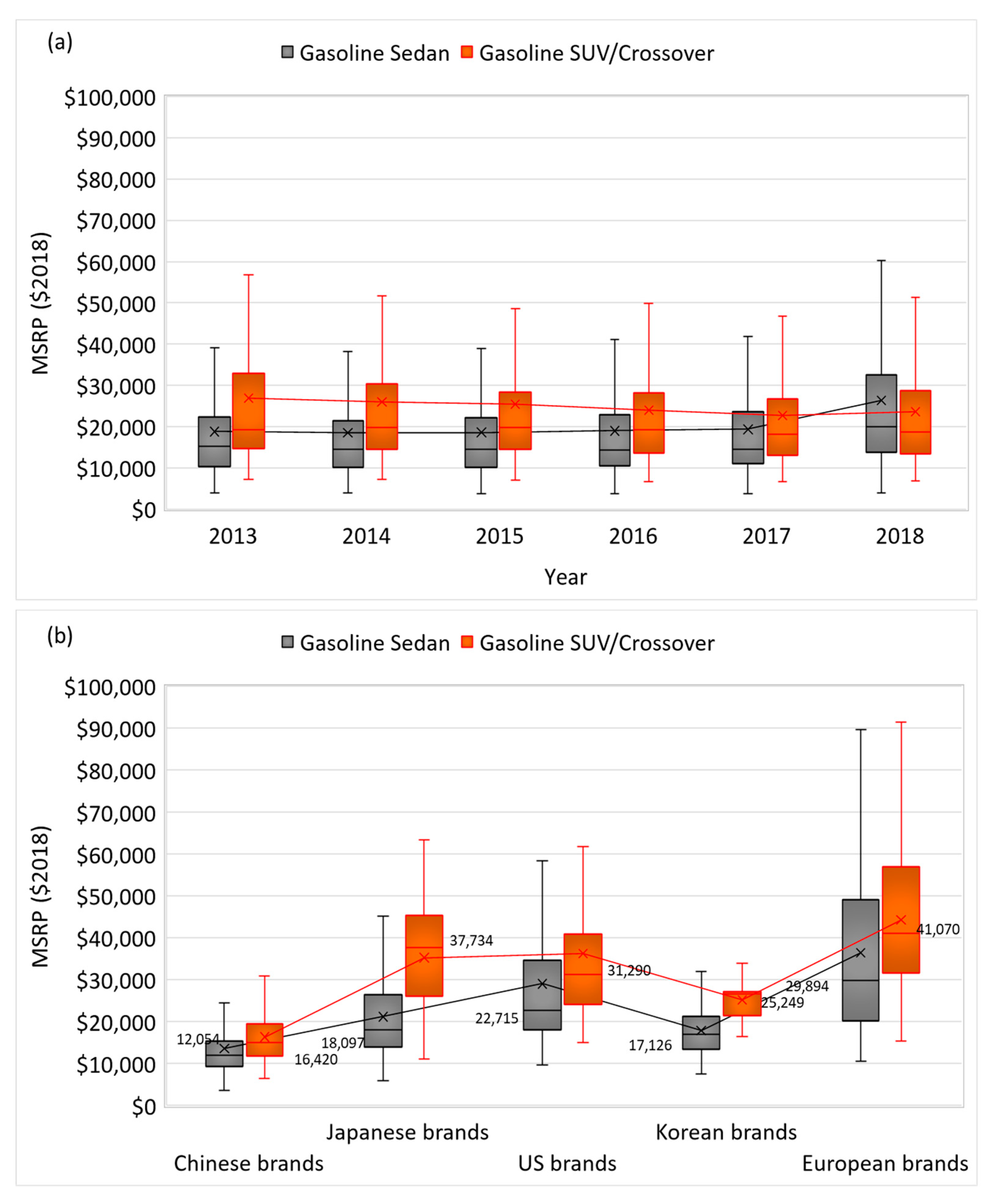 Energies 13 03088 g010 Energies 13 03088 g010