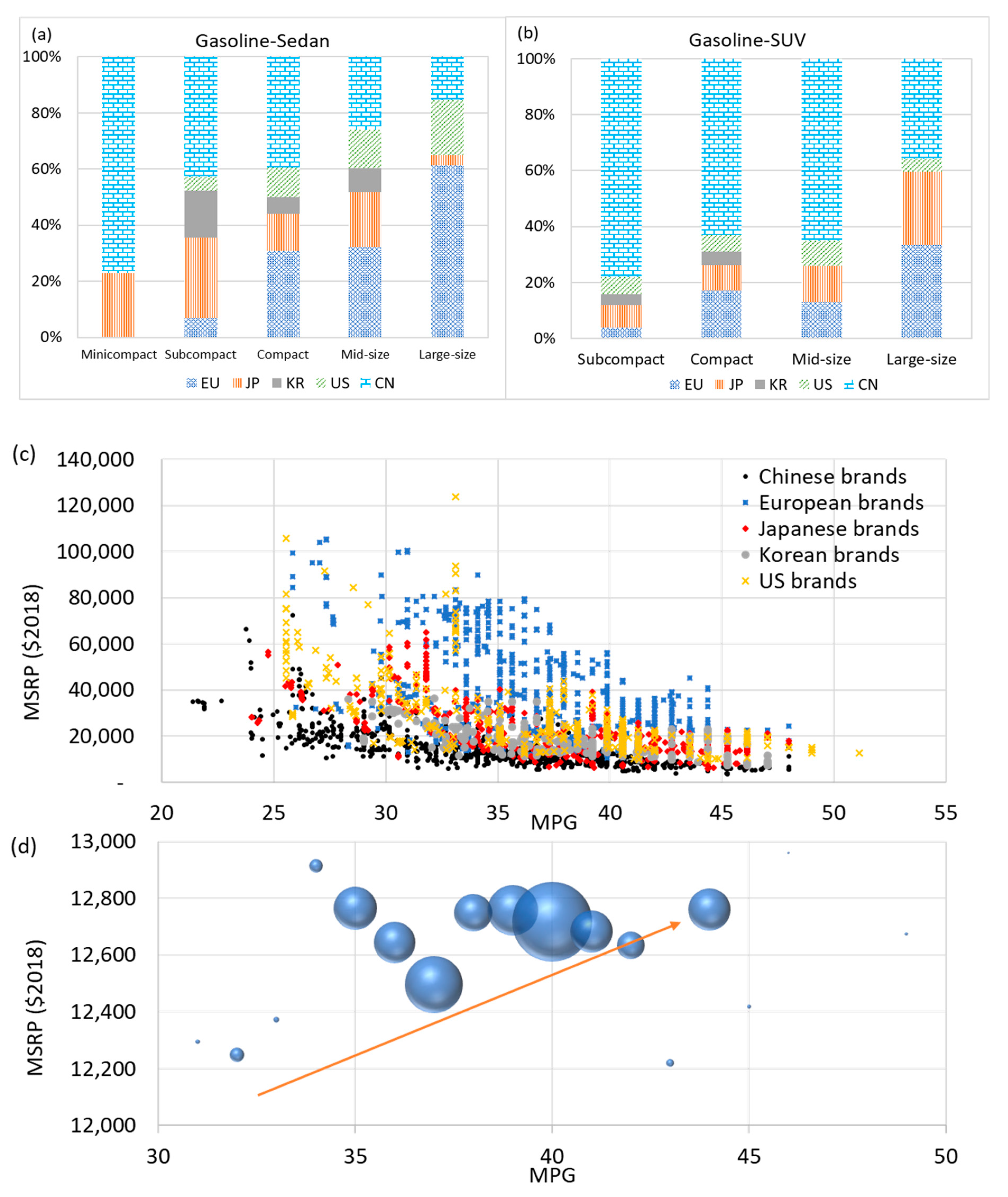 Energies 13 03088 g011 Energies 13 03088 g011