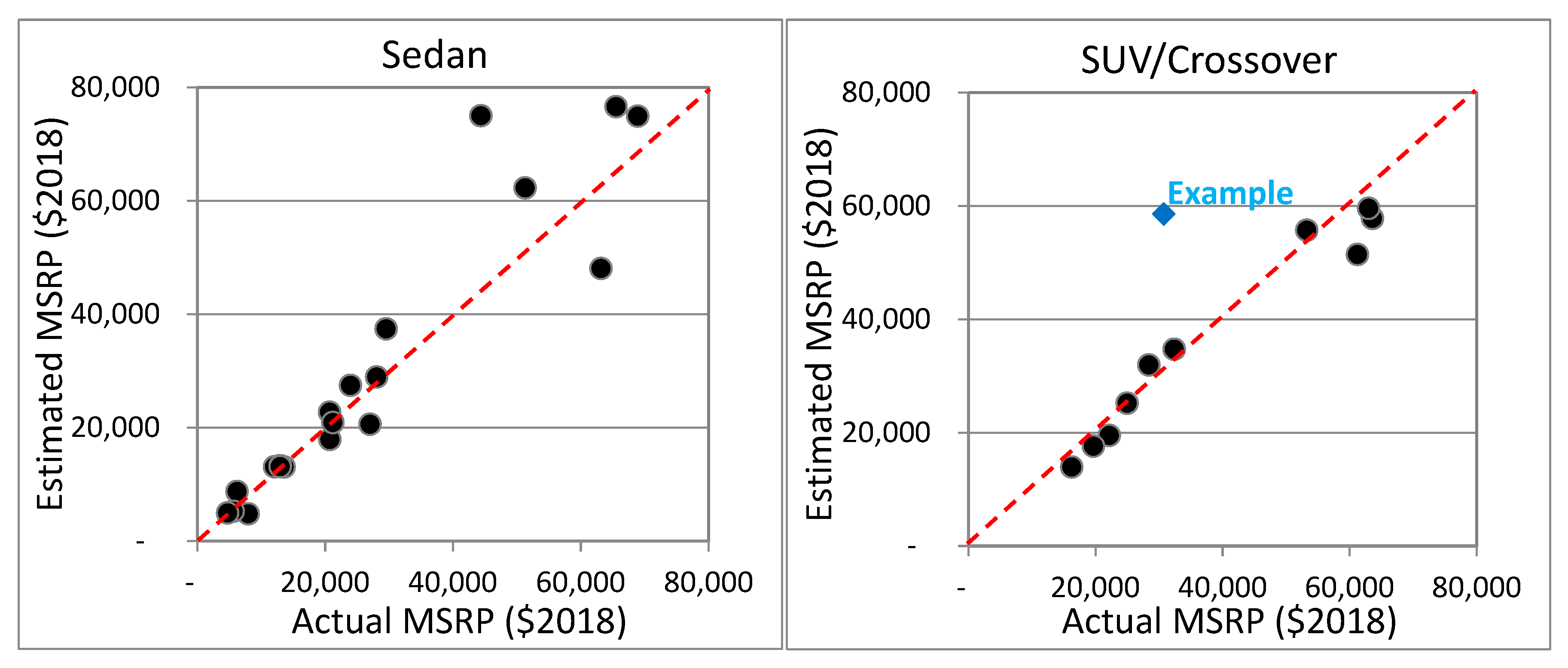 Energies 13 03088 g012 Energies 13 03088 g012