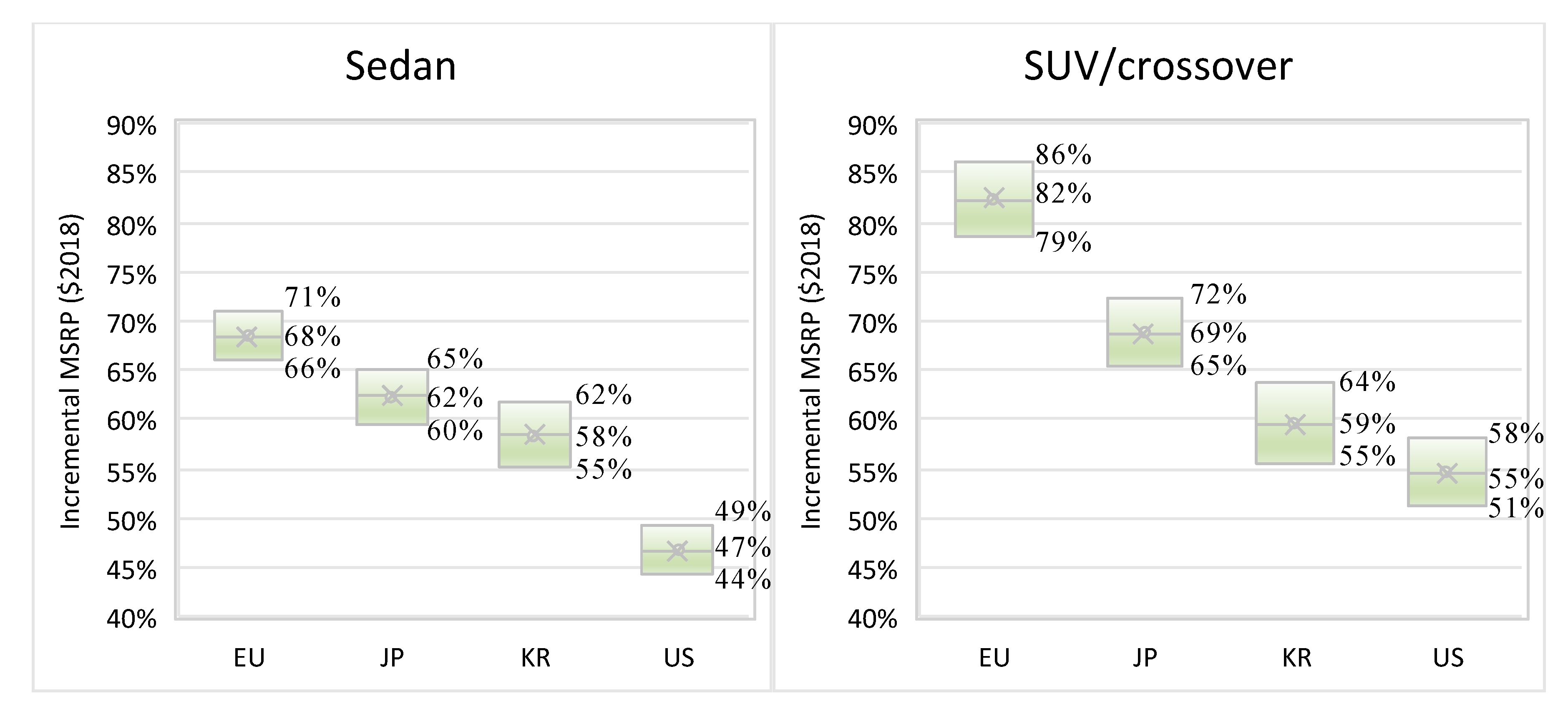Energies 13 03088 g013 Energies 13 03088 g013