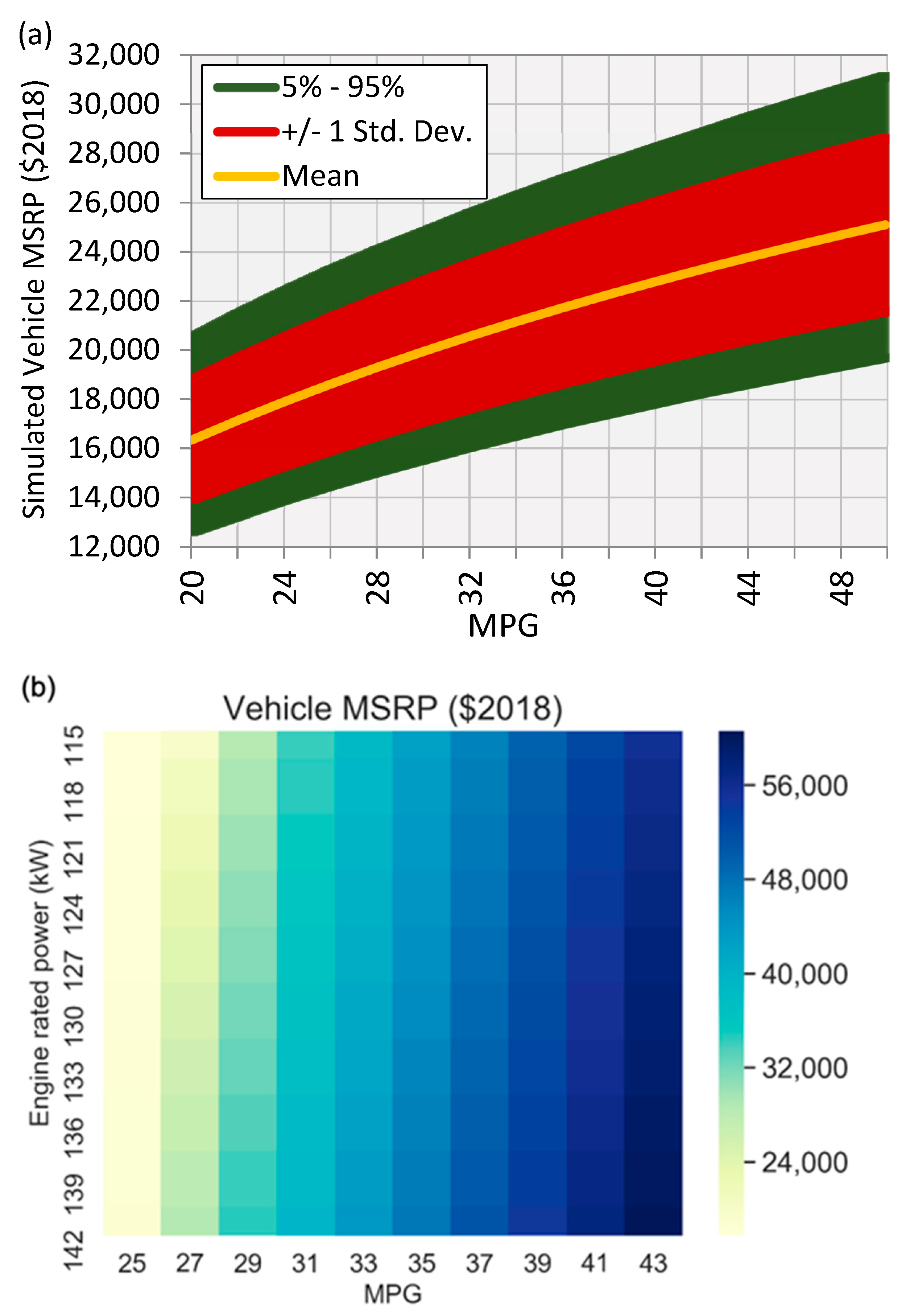 Energies 13 03088 g014 Energies 13 03088 g014