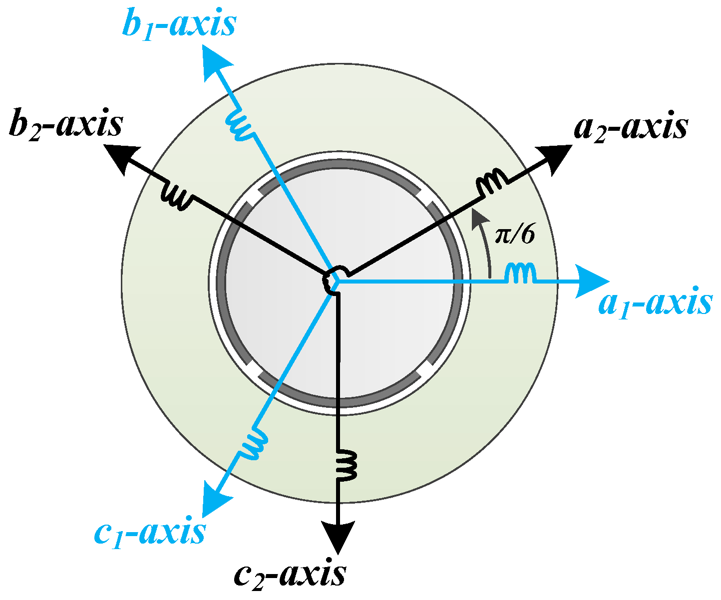 Energies 13 03089 g001