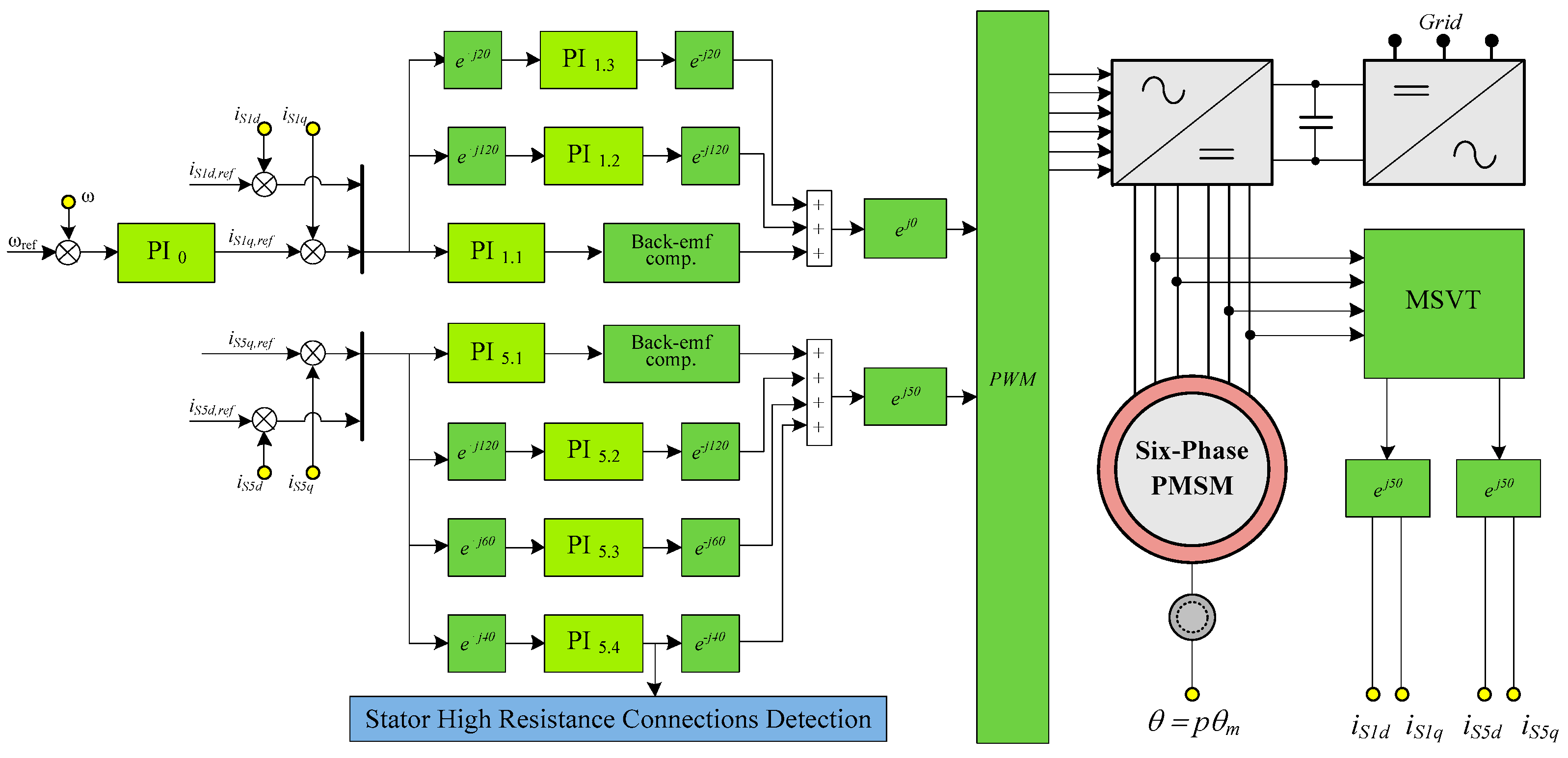 Energies 13 03089 g002