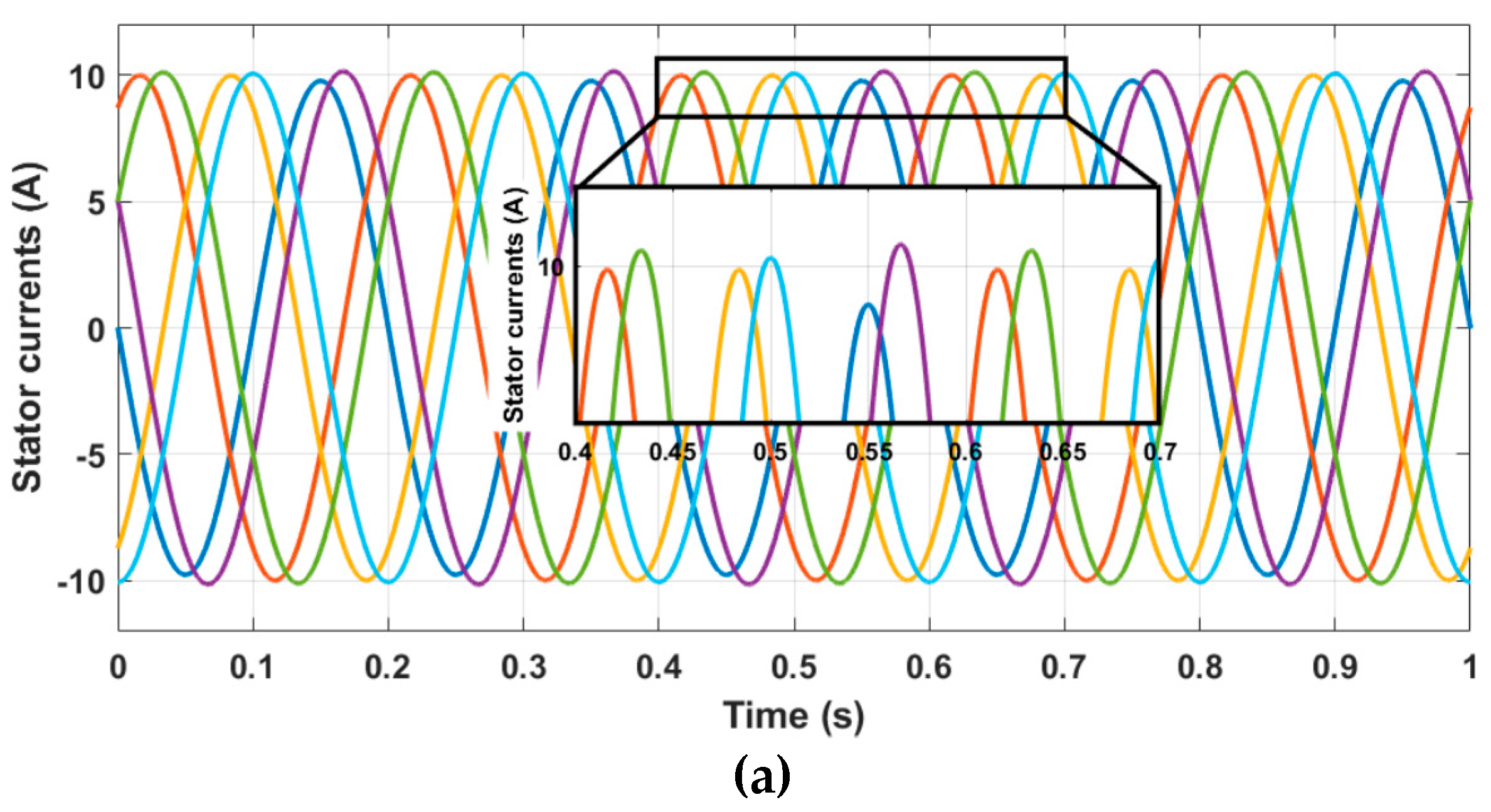 Energies 13 03089 g004a