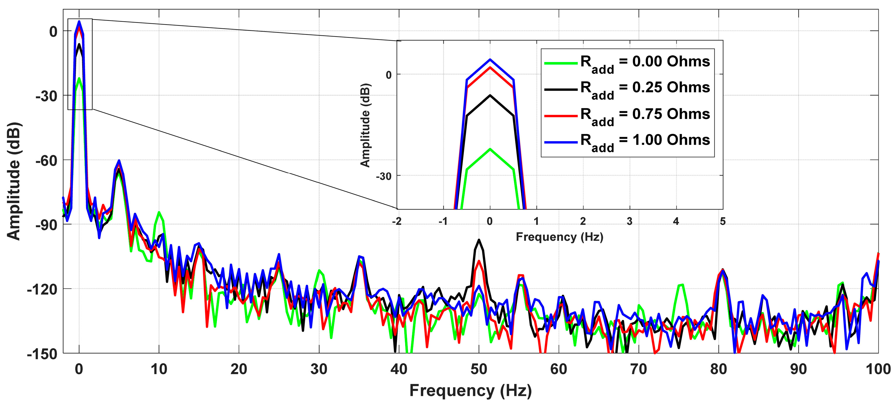 Energies 13 03089 g010
