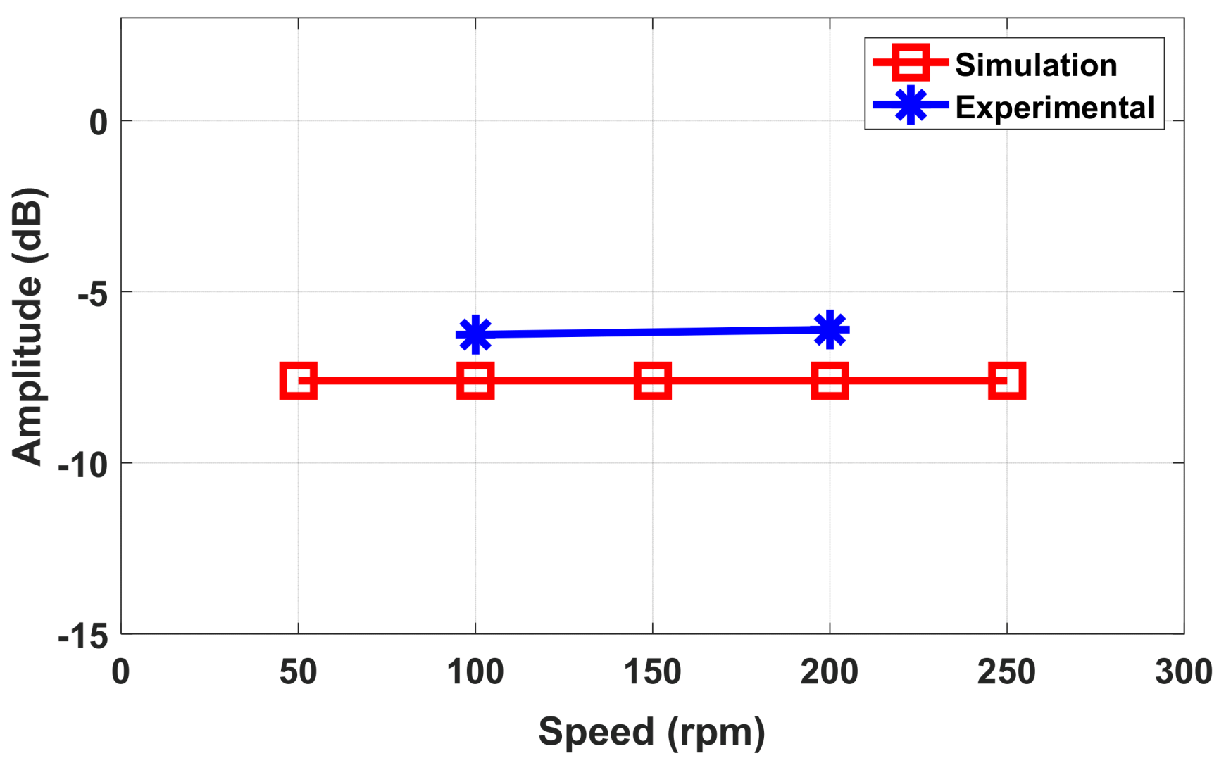 Energies 13 03089 g011
