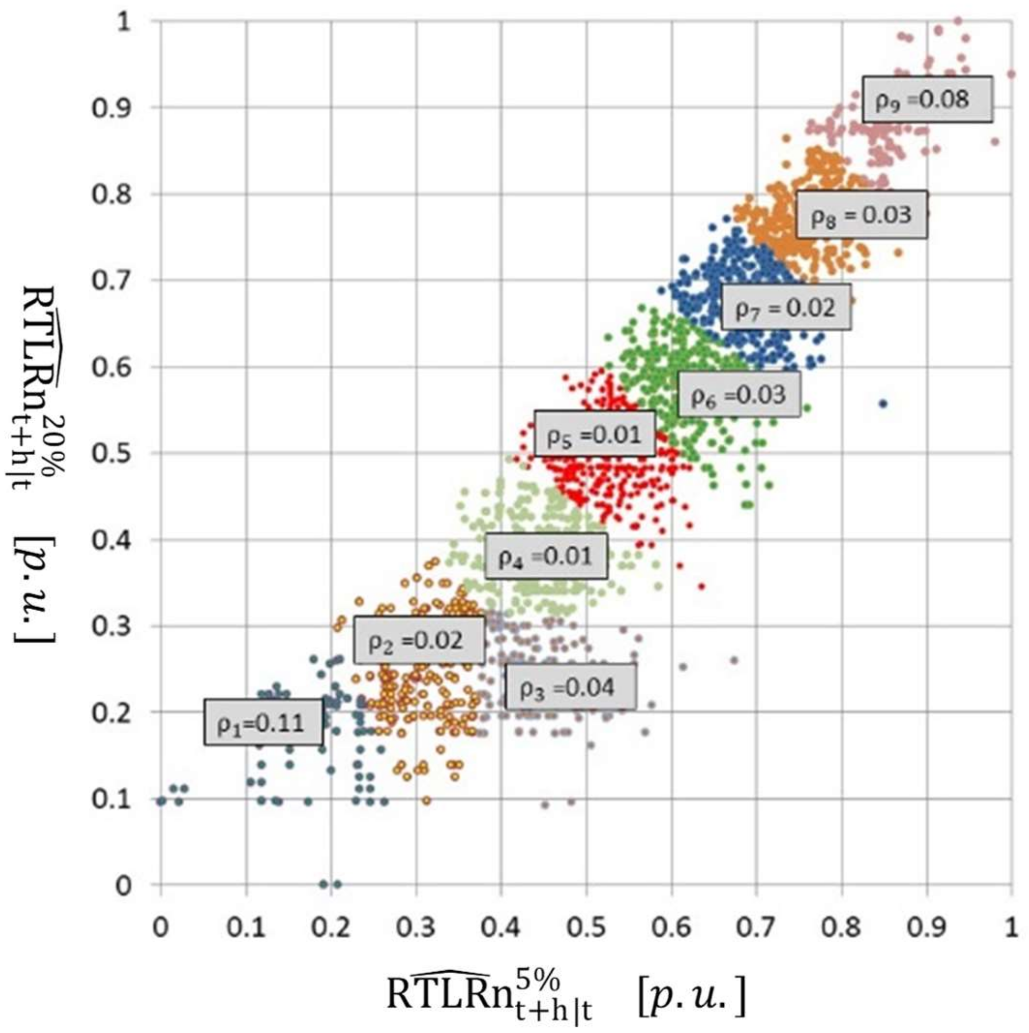 Energies 13 03090 g004