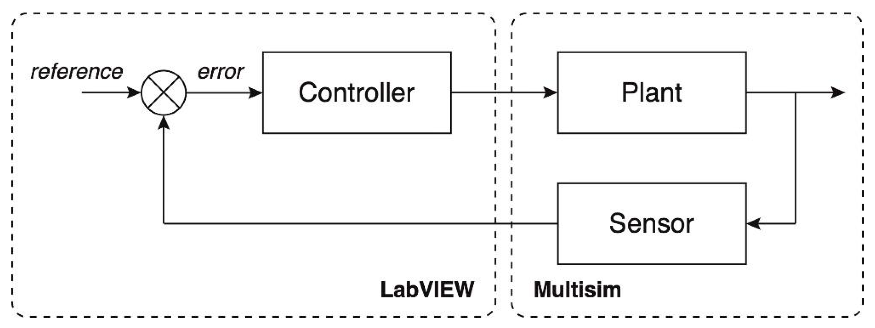 Energies 13 03091 g001