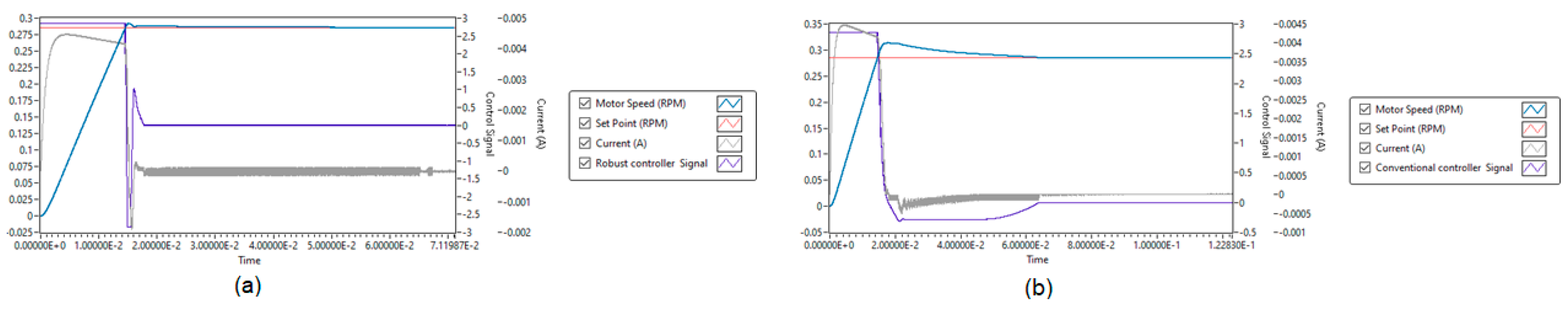 Energies 13 03091 g003