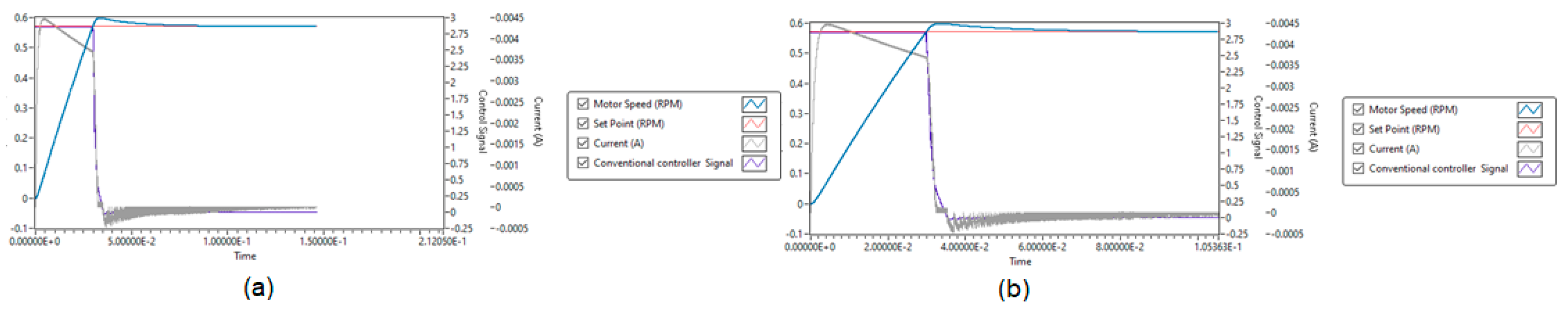 Energies 13 03091 g006