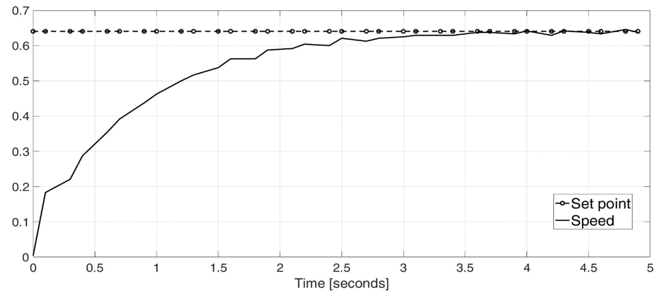 Energies 13 03091 g009