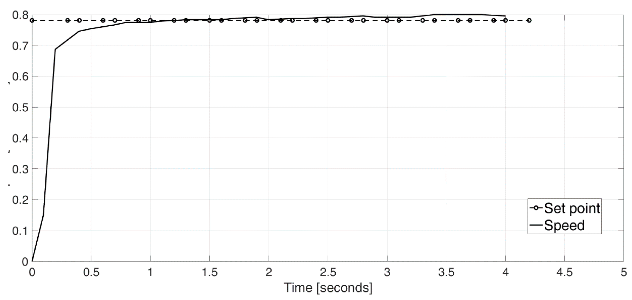 Energies 13 03091 g010