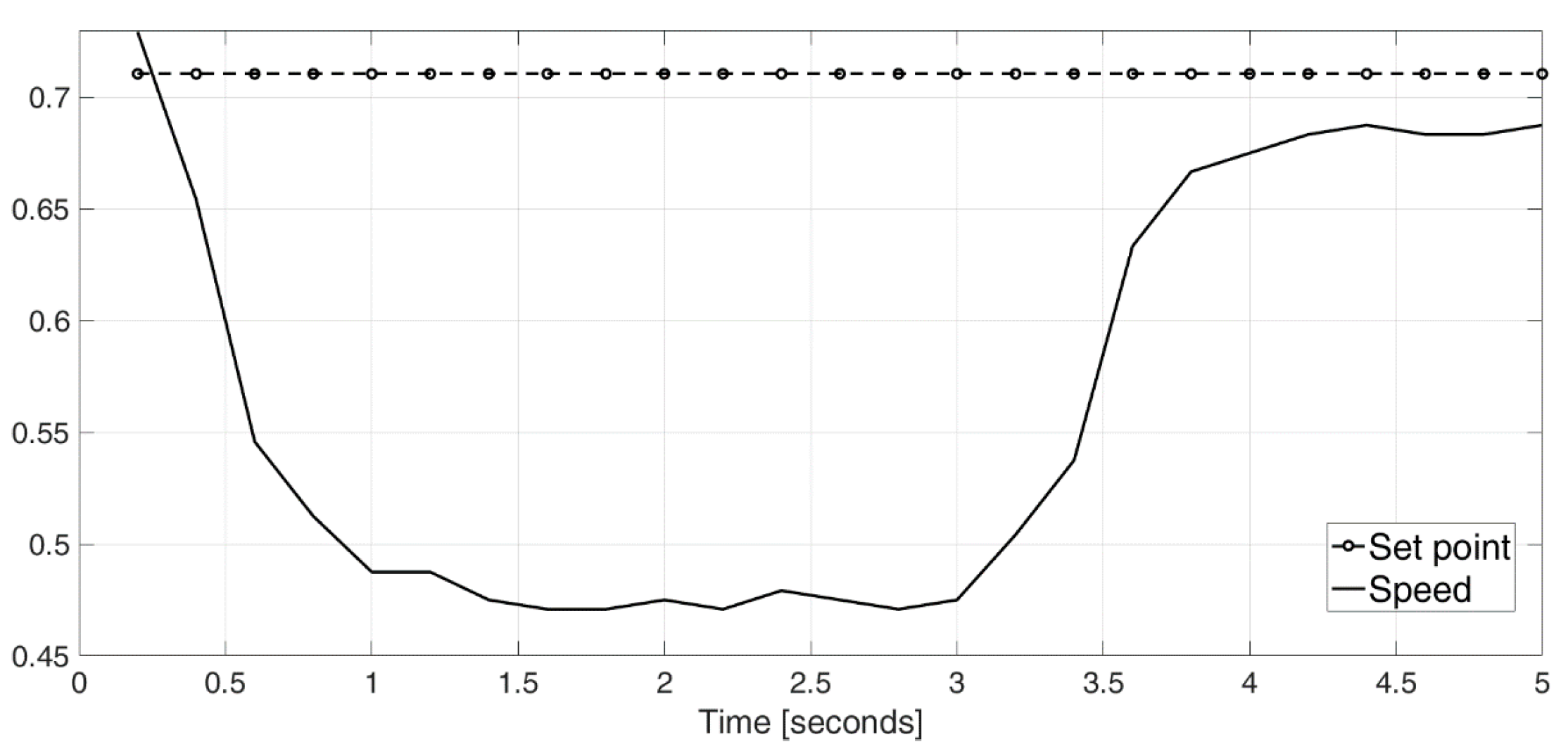 Energies 13 03091 g011