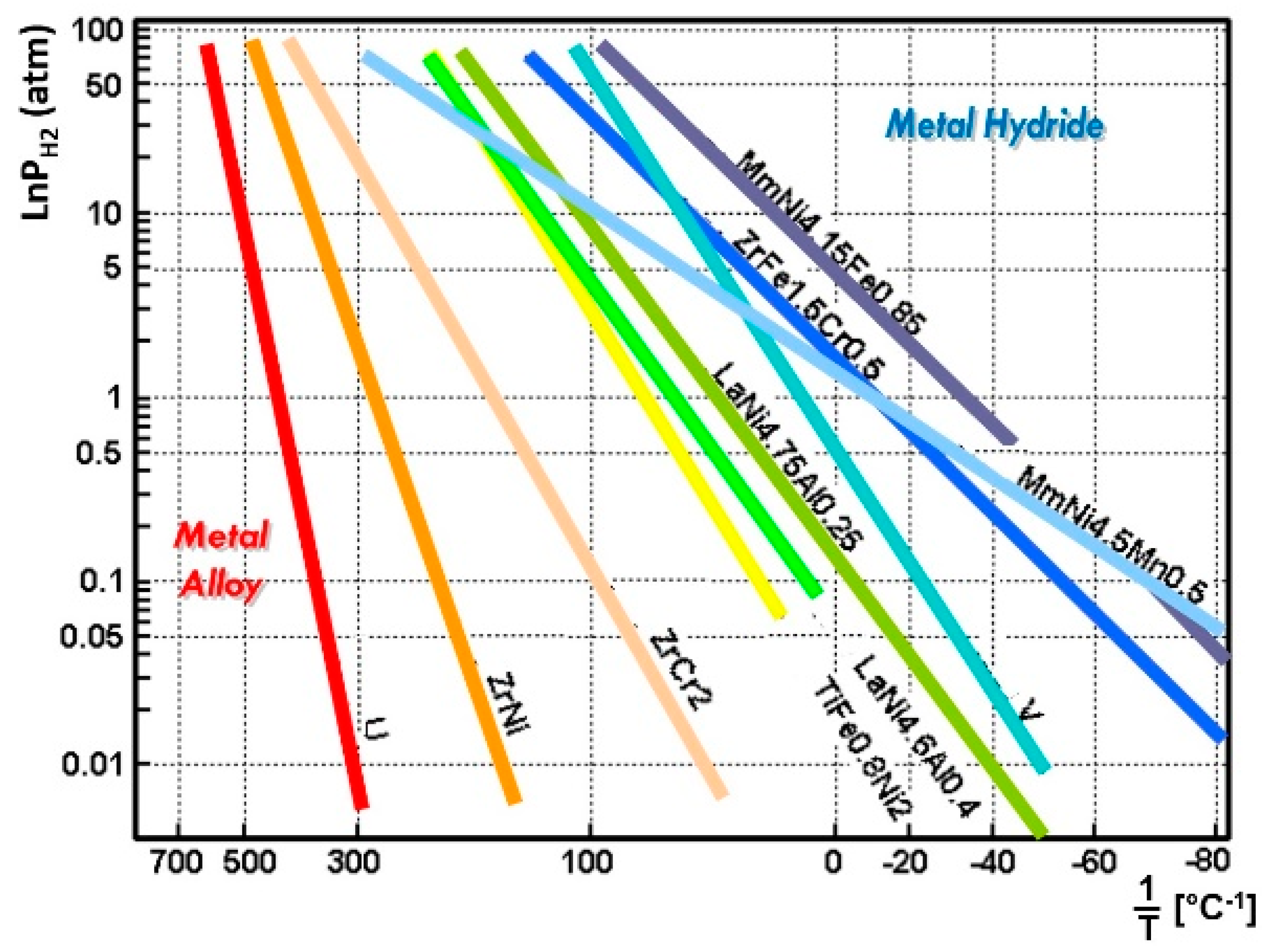 Energies 13 03095 g001
