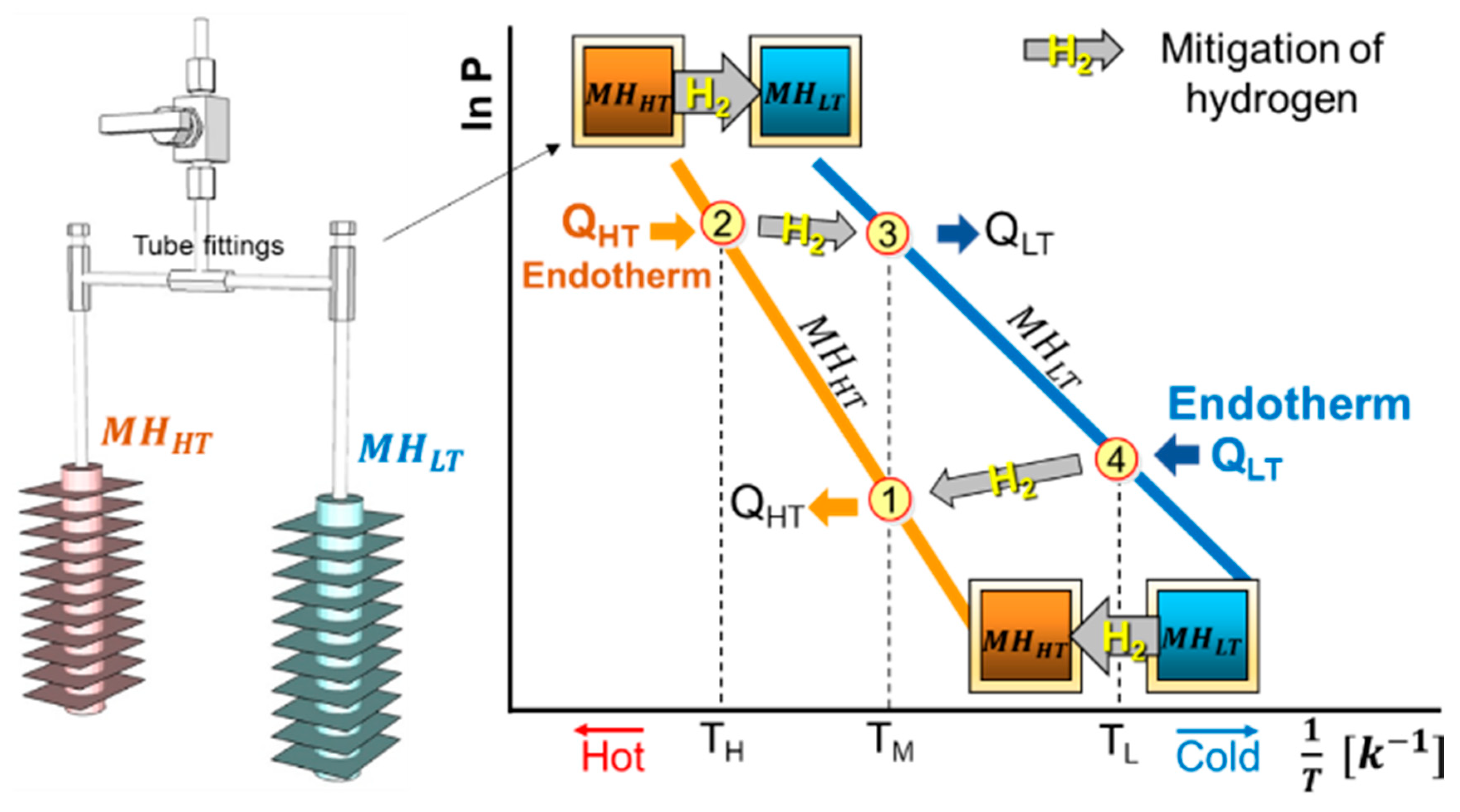 Energies 13 03095 g002