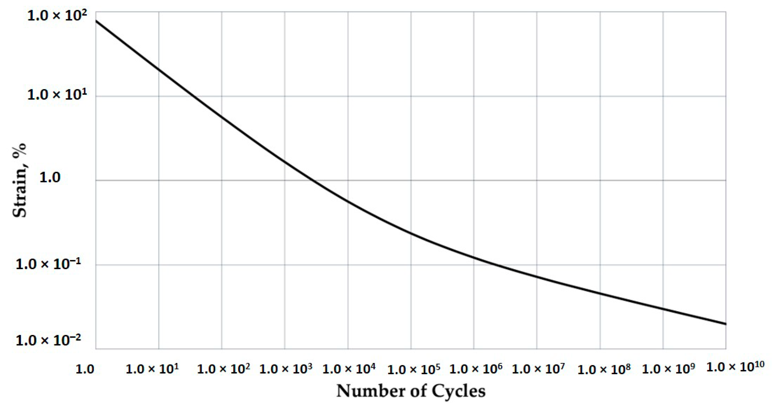 Energies 13 03096 g002