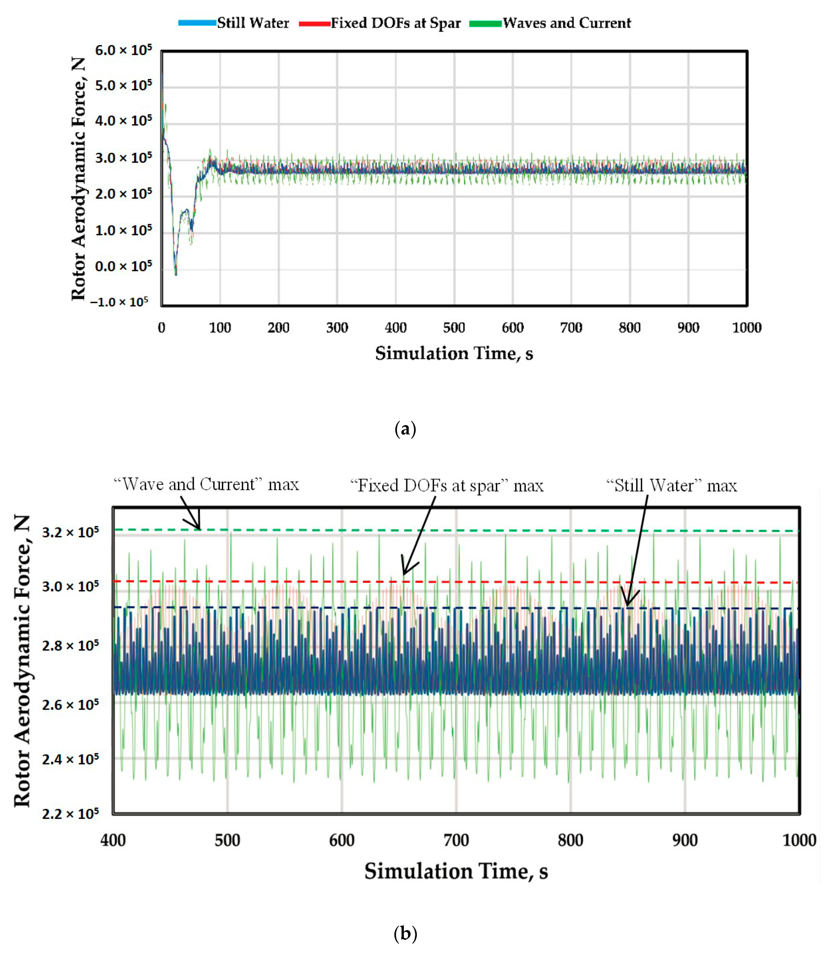 Energies 13 03096 g005a