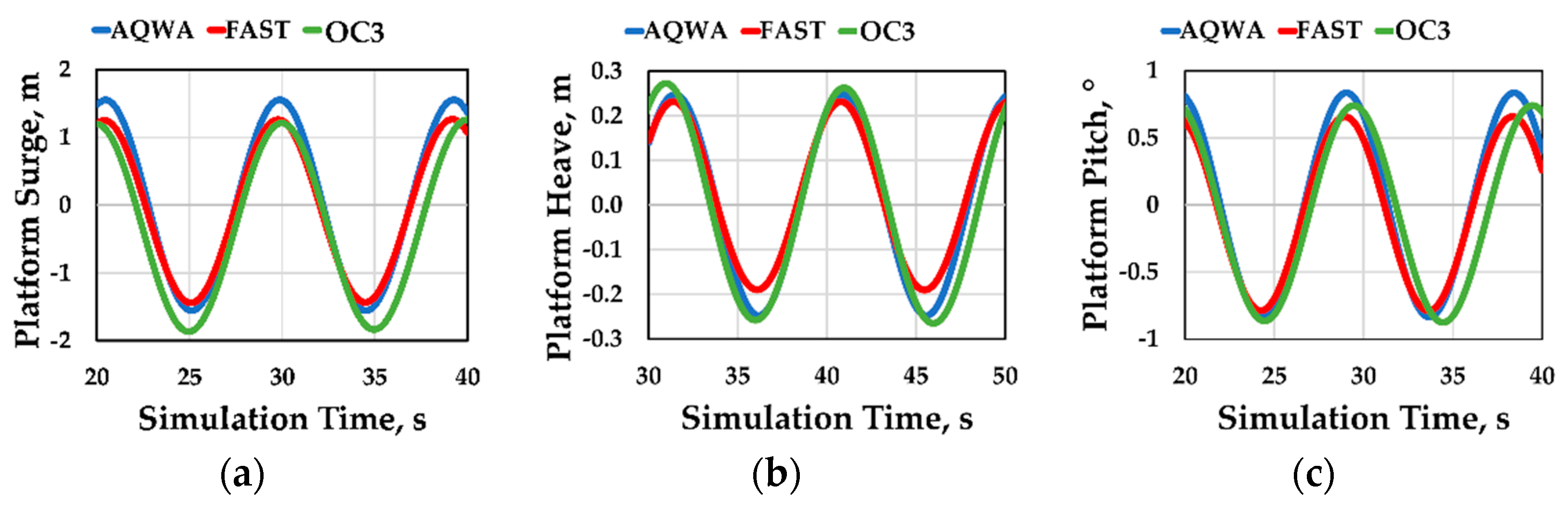 Energies 13 03096 g006