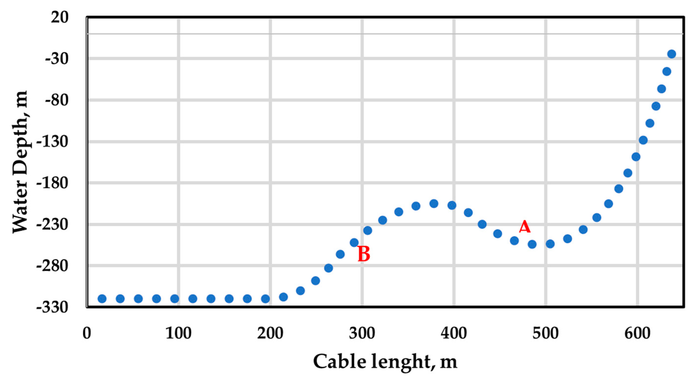 Energies 13 03096 g008