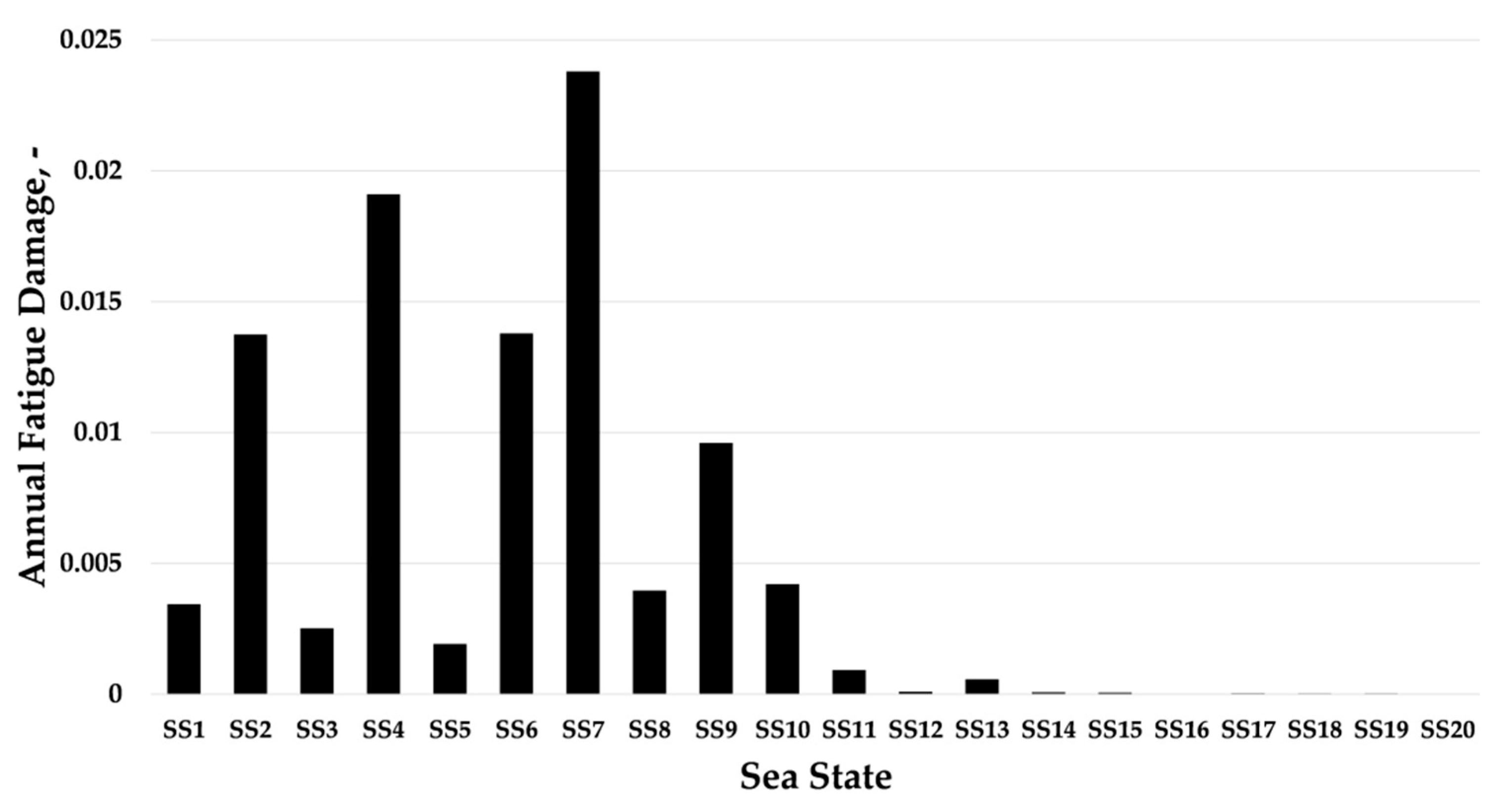 Energies 13 03096 g011
