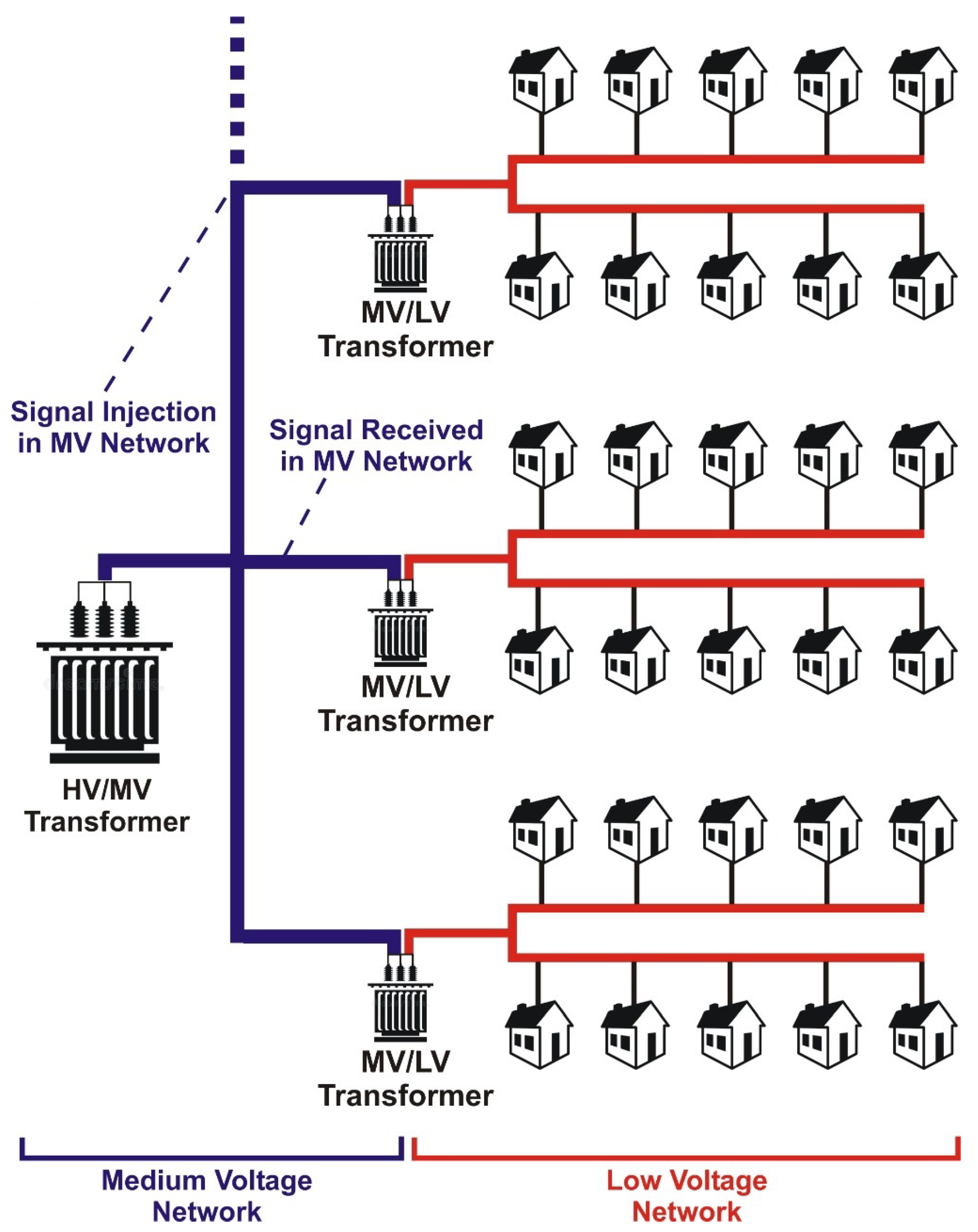 Energies 13 03098 g001