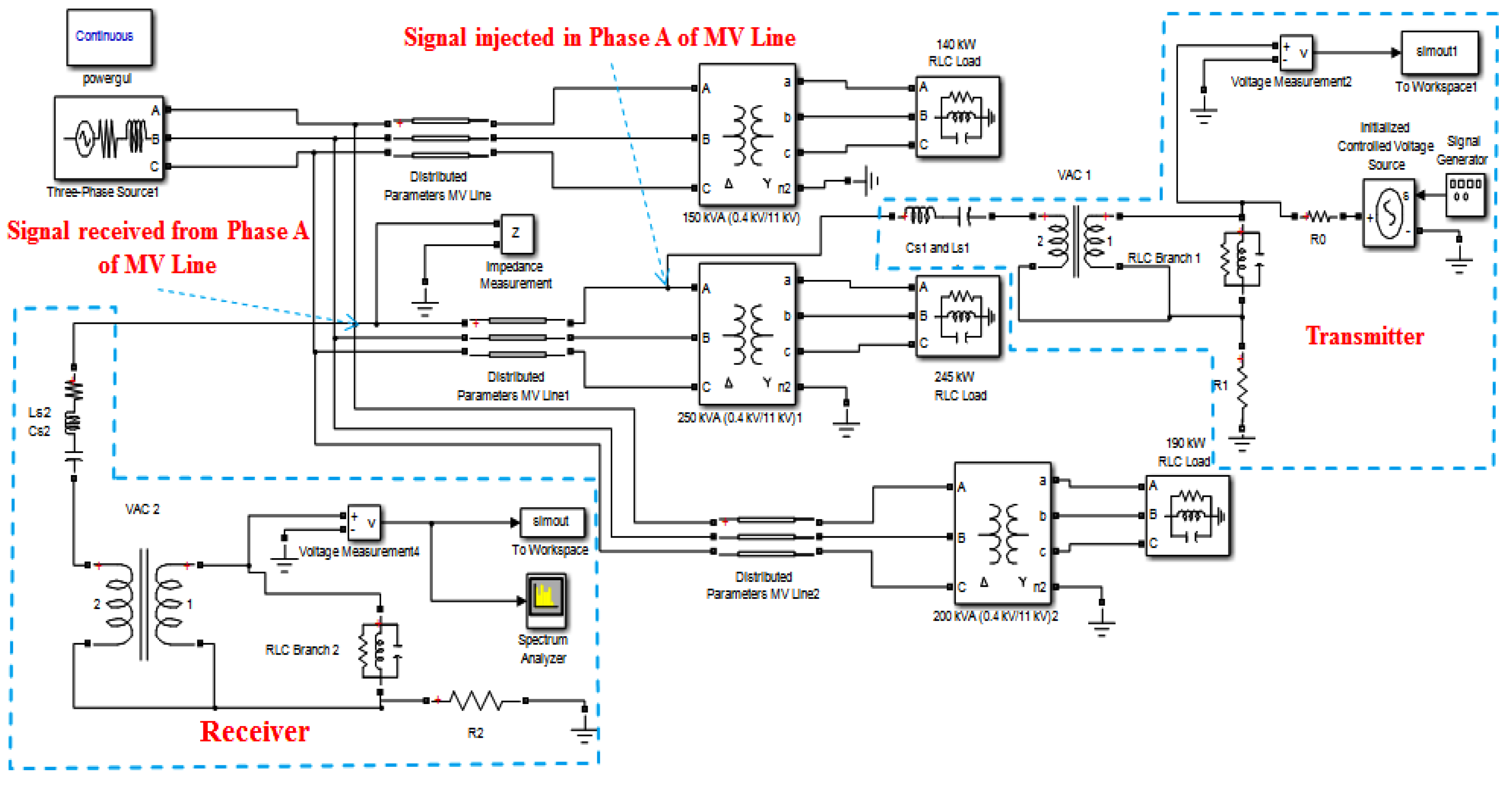 Energies 13 03098 g007