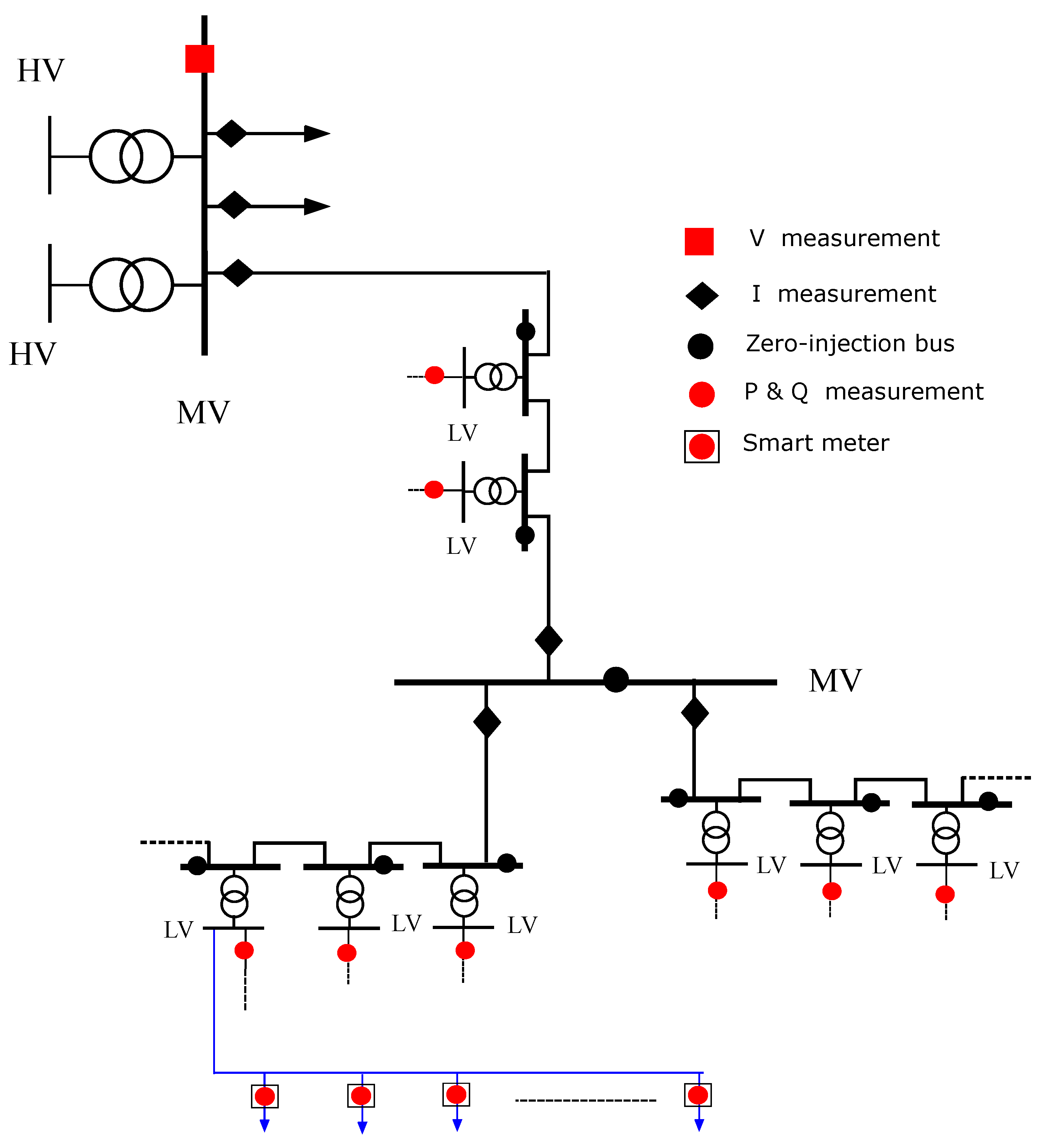 Energies 13 03100 g001 Energies 13 03100 g001