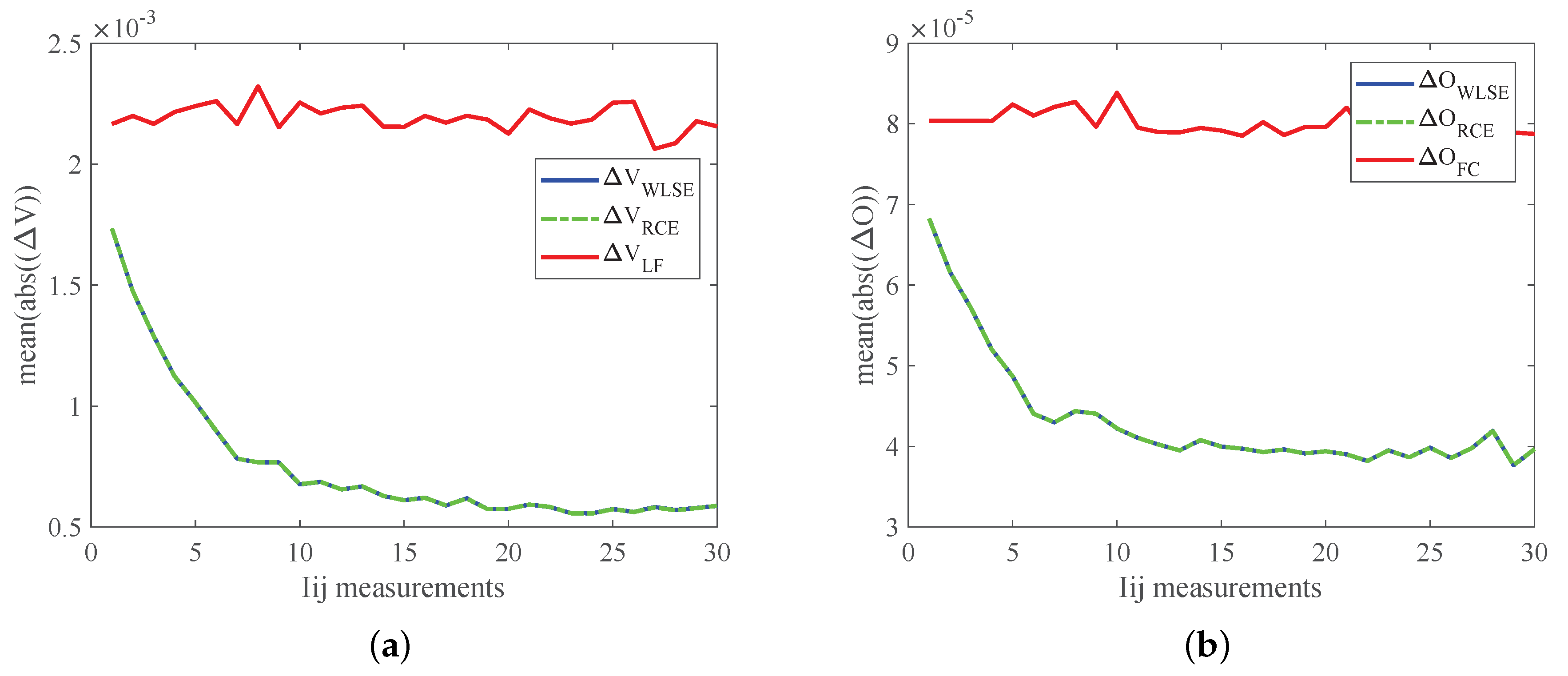 Energies 13 03100 g003 Energies 13 03100 g003