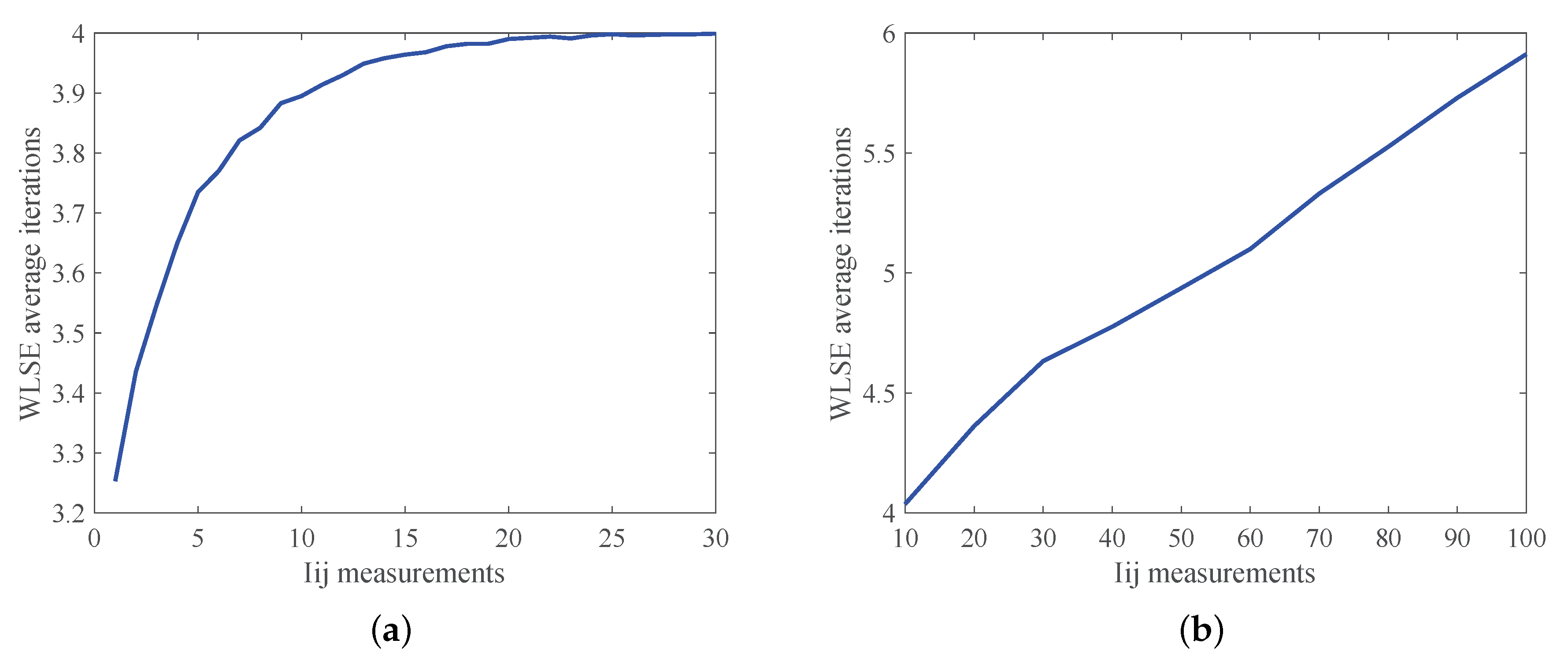 Energies 13 03100 g005 Energies 13 03100 g005