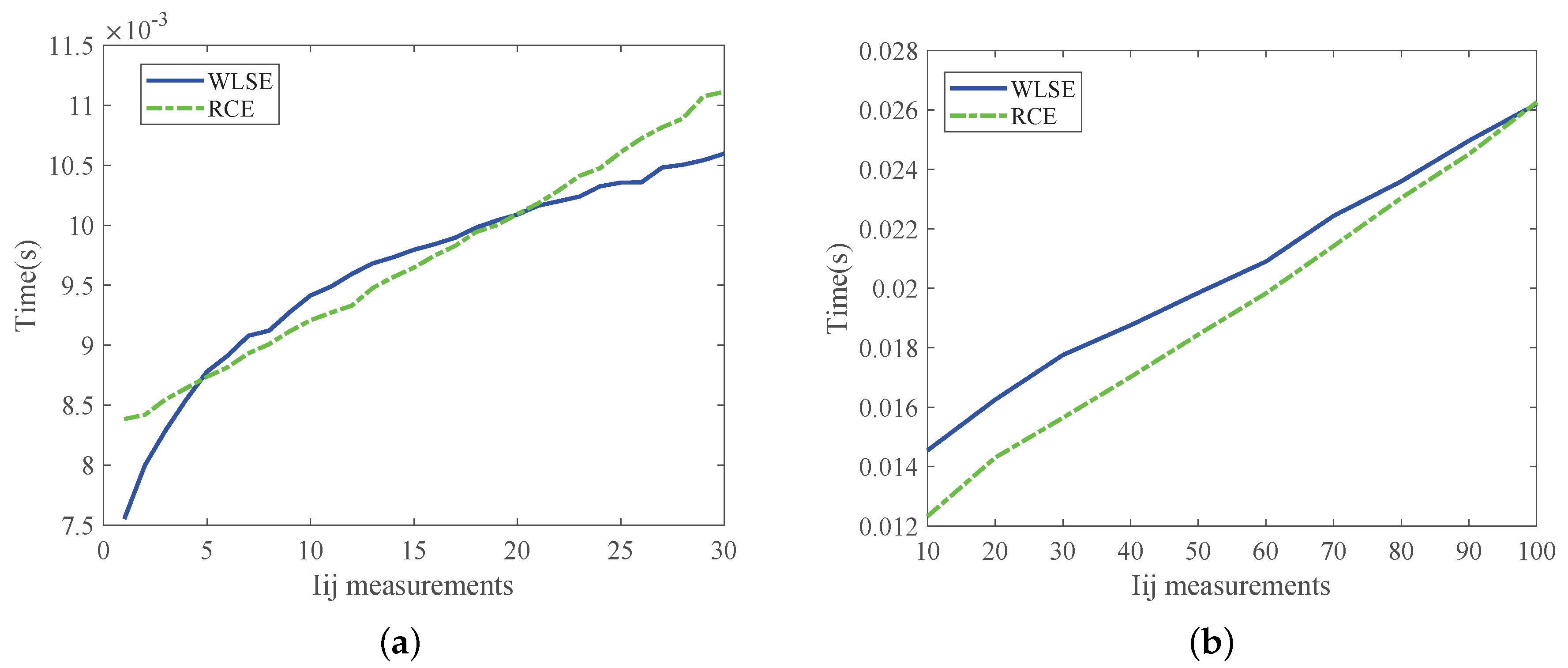 Energies 13 03100 g006 Energies 13 03100 g006