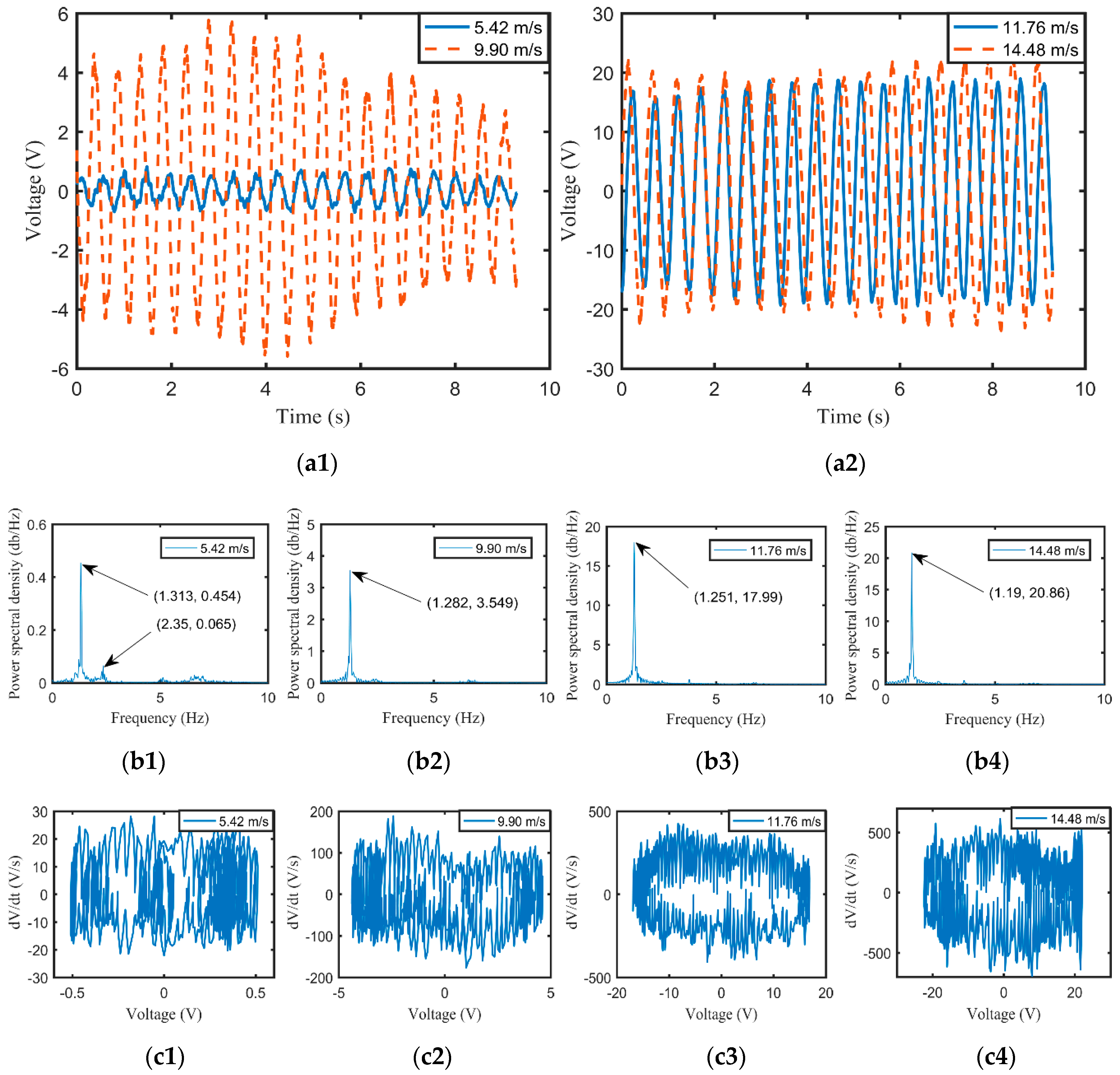 Energies 13 03101 g003